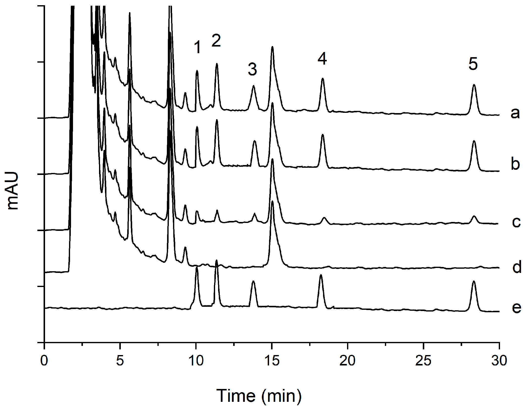 Molecules 24 01470 g008