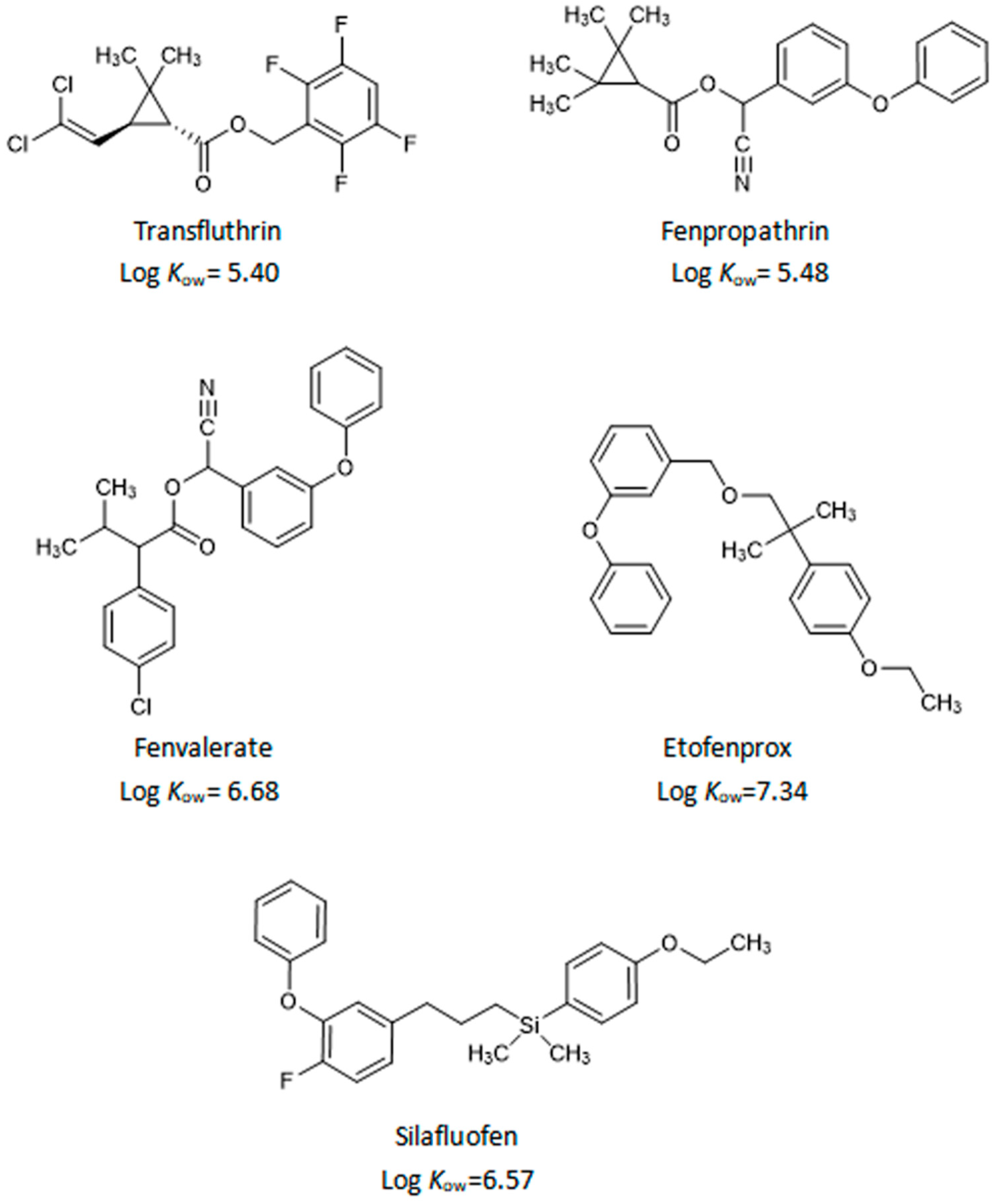 Molecules 24 01470 g009