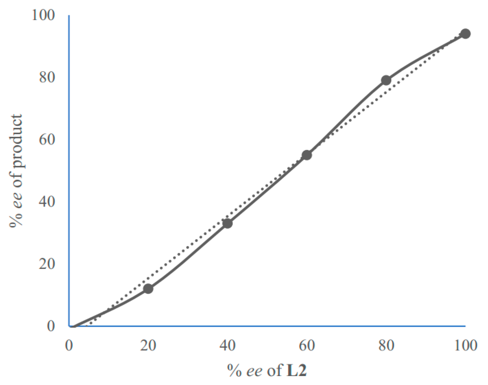 Molecules 24 01471 g004