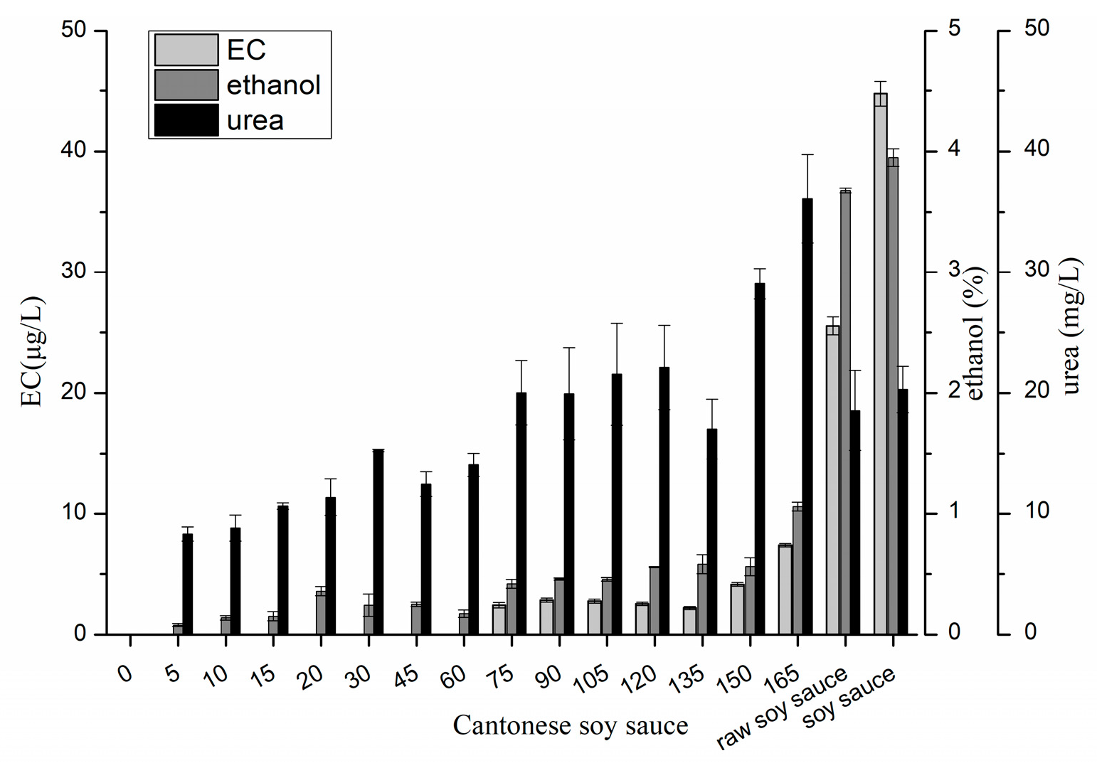 Molecules 24 01474 g001 Molecules 24 01474 g001