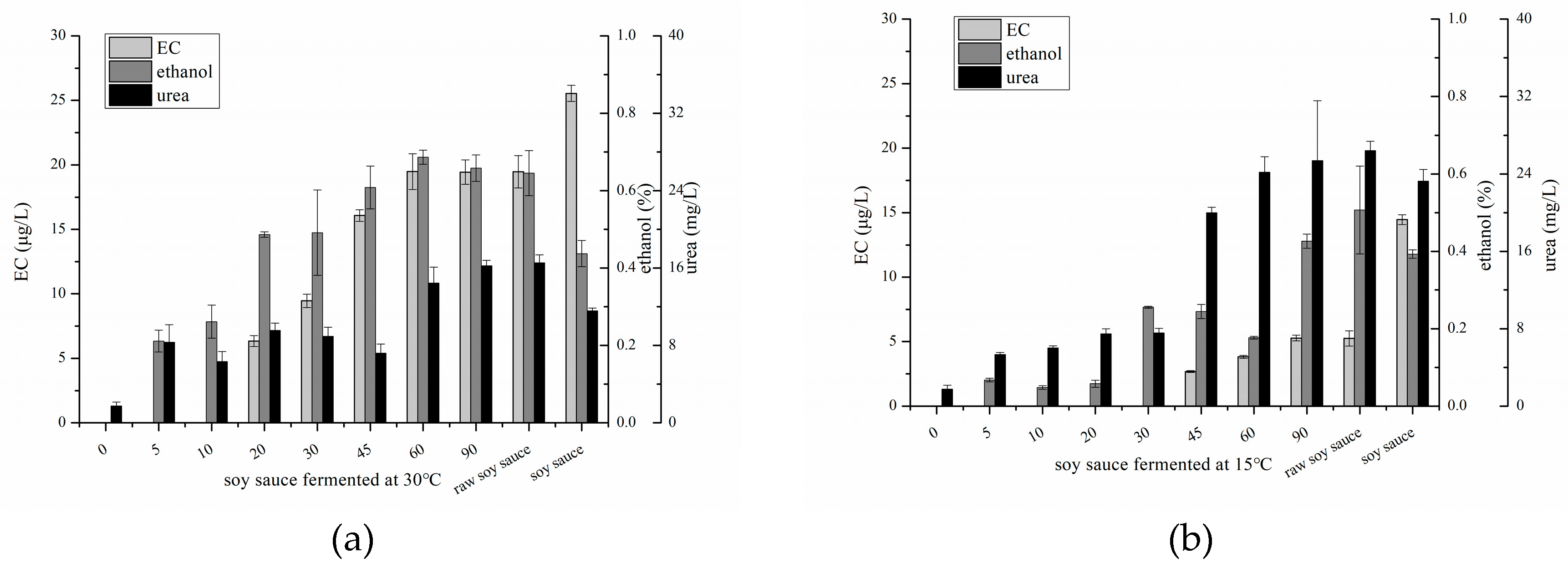 Molecules 24 01474 g002 Molecules 24 01474 g002