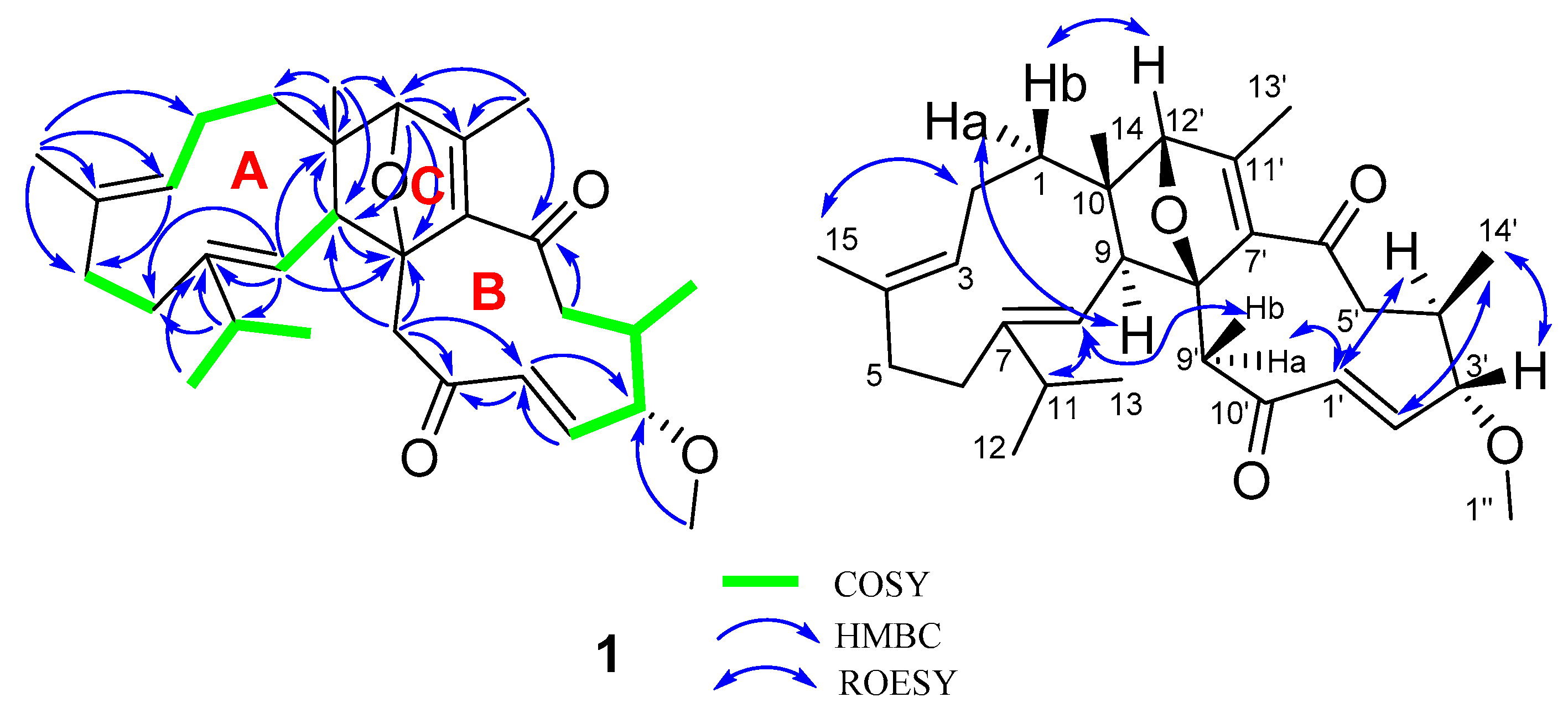 Molecules 24 01475 g002