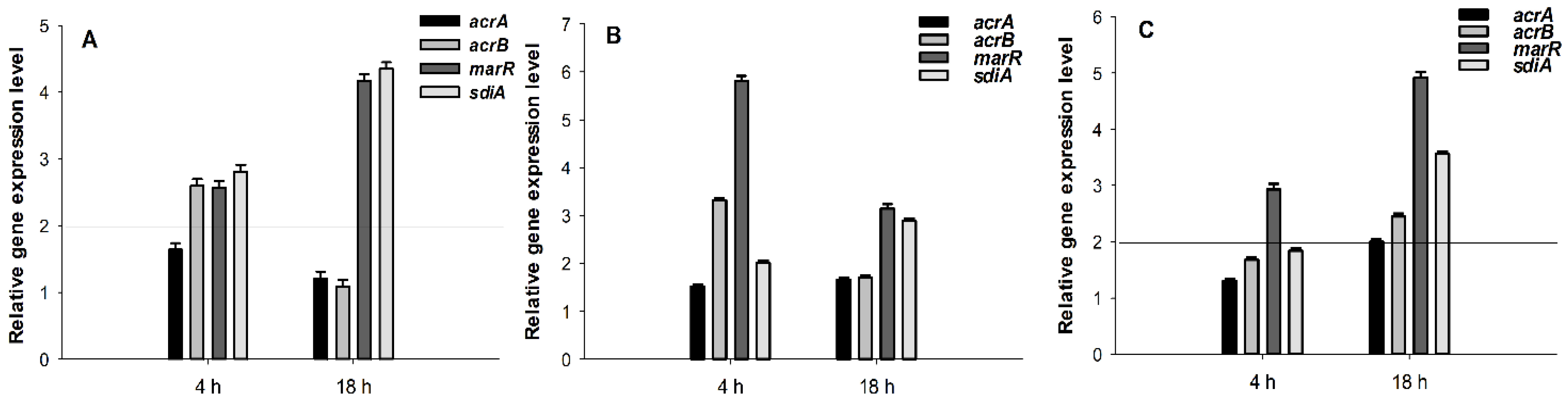 Molecules 24 01487 g002 Molecules 24 01487 g002