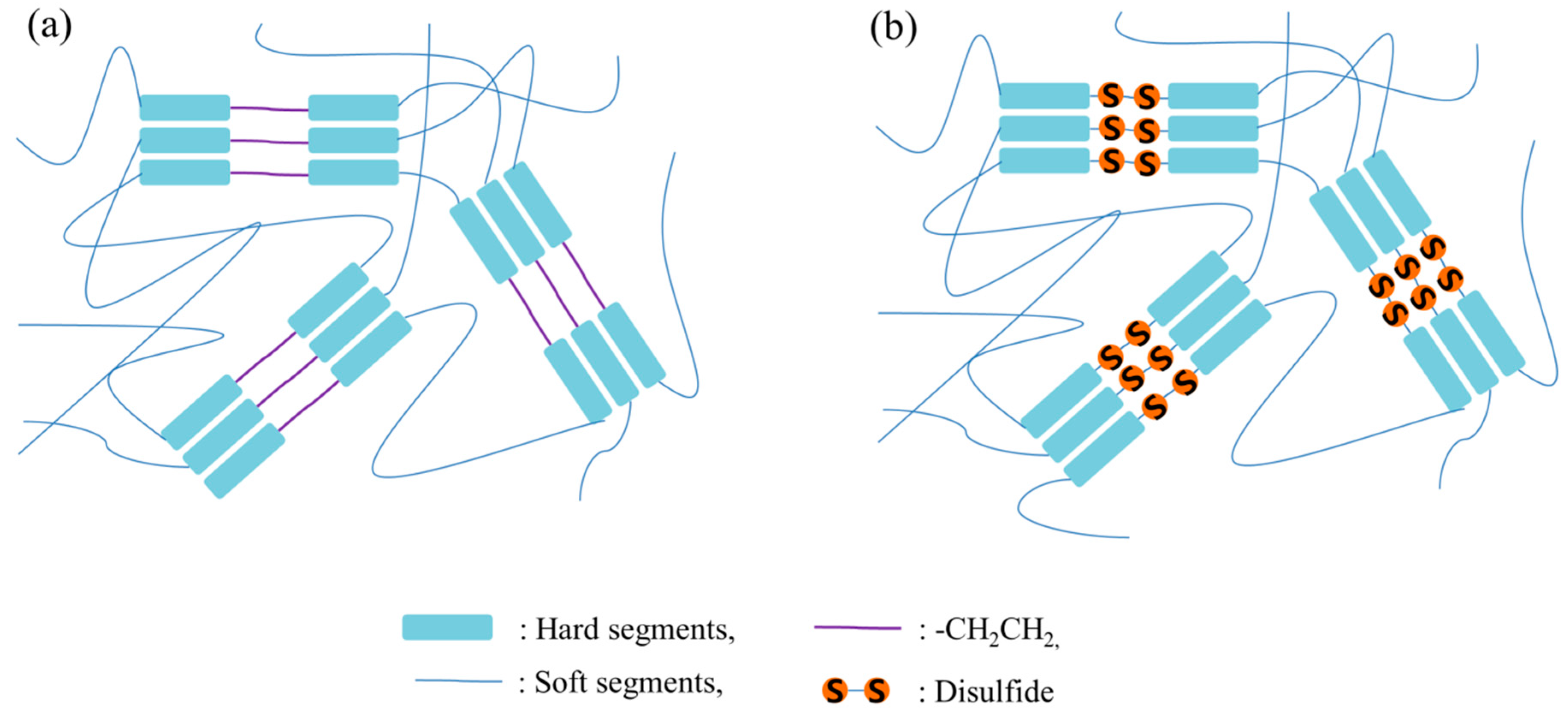 Molecules 24 01492 g001