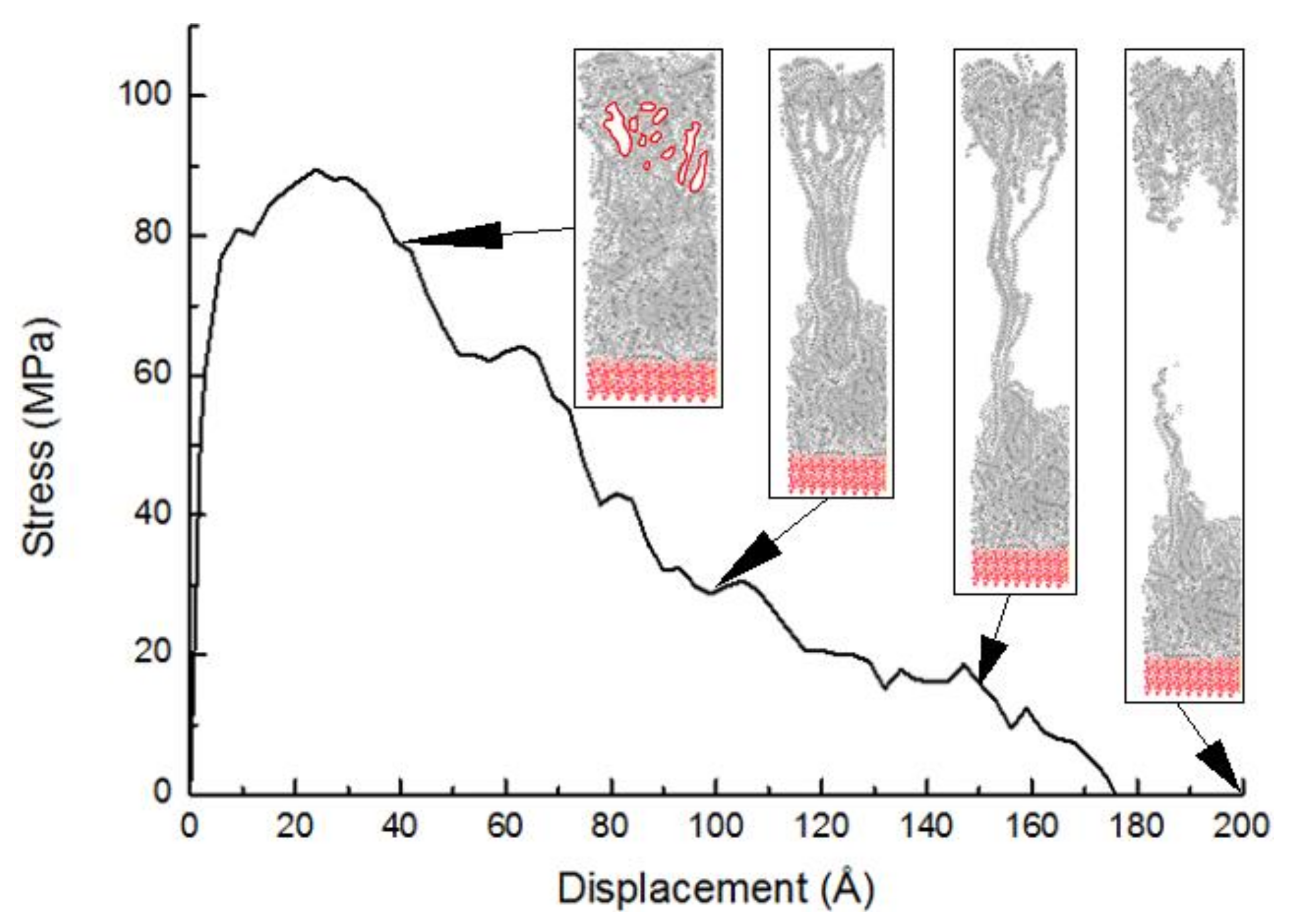 Molecules 24 01497 g005