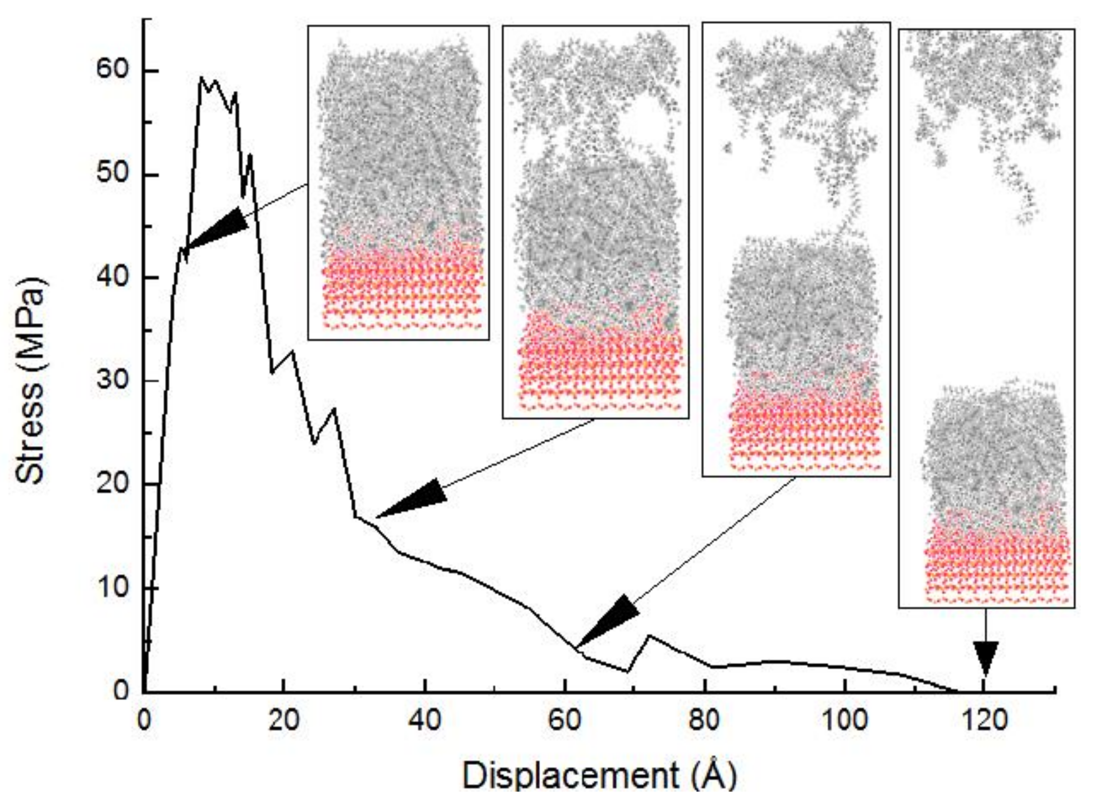 Molecules 24 01497 g006