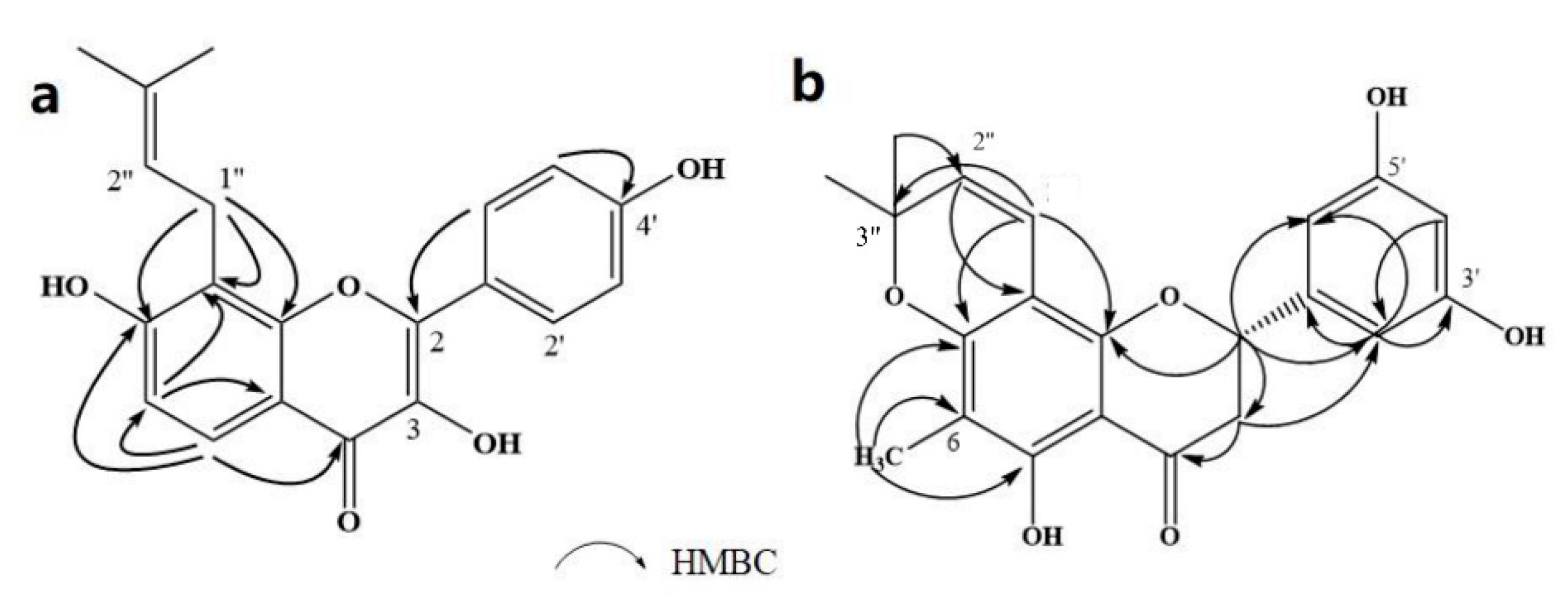 Molecules 24 01499 g001 Molecules 24 01499 g001