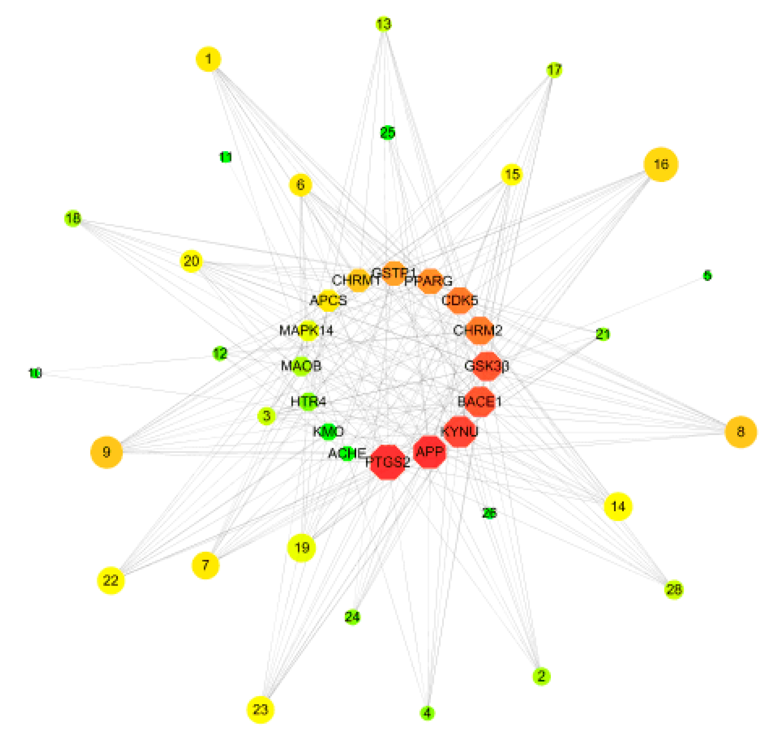 Molecules 24 01499 g002 Molecules 24 01499 g002