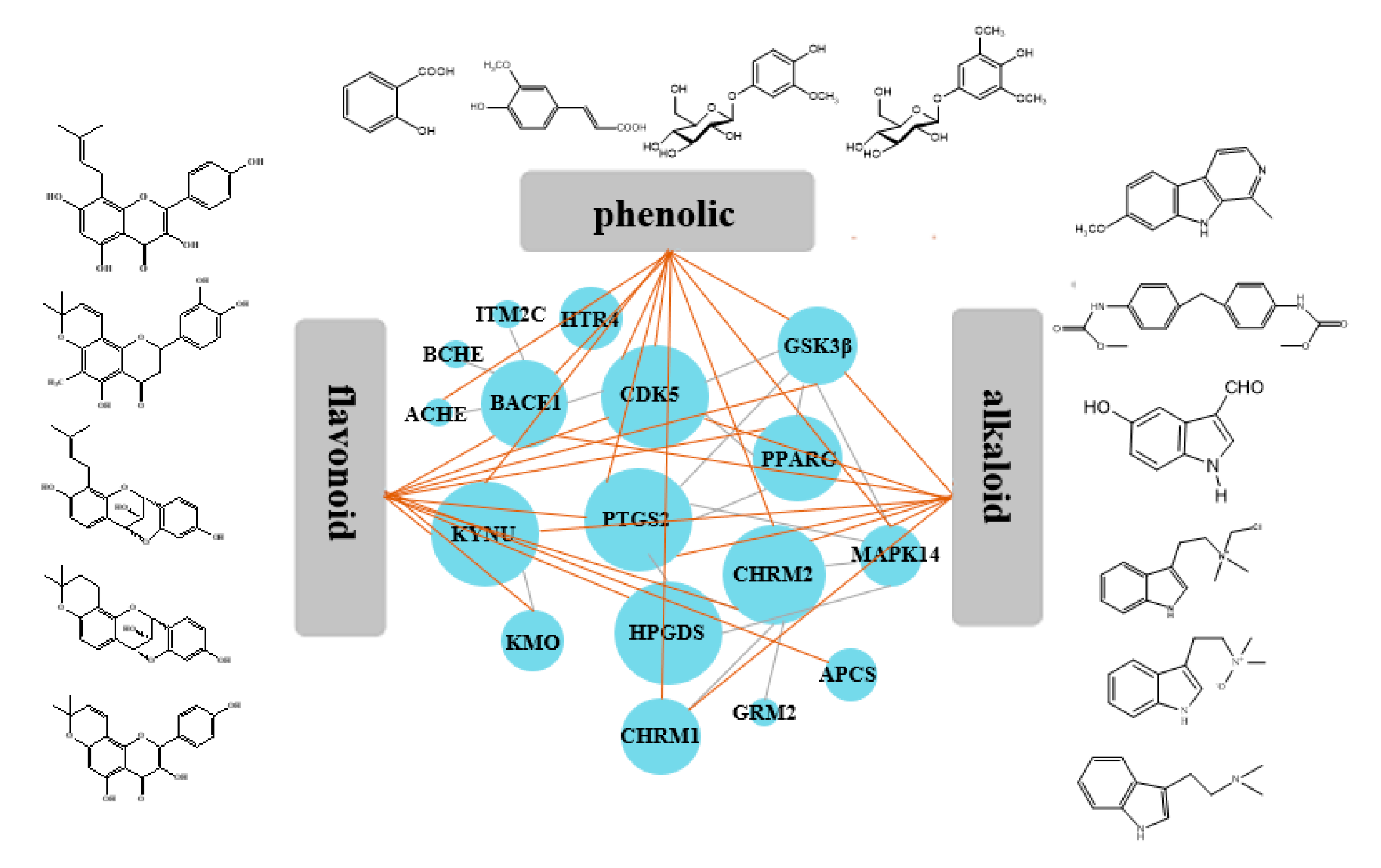 Molecules 24 01499 g003 Molecules 24 01499 g003