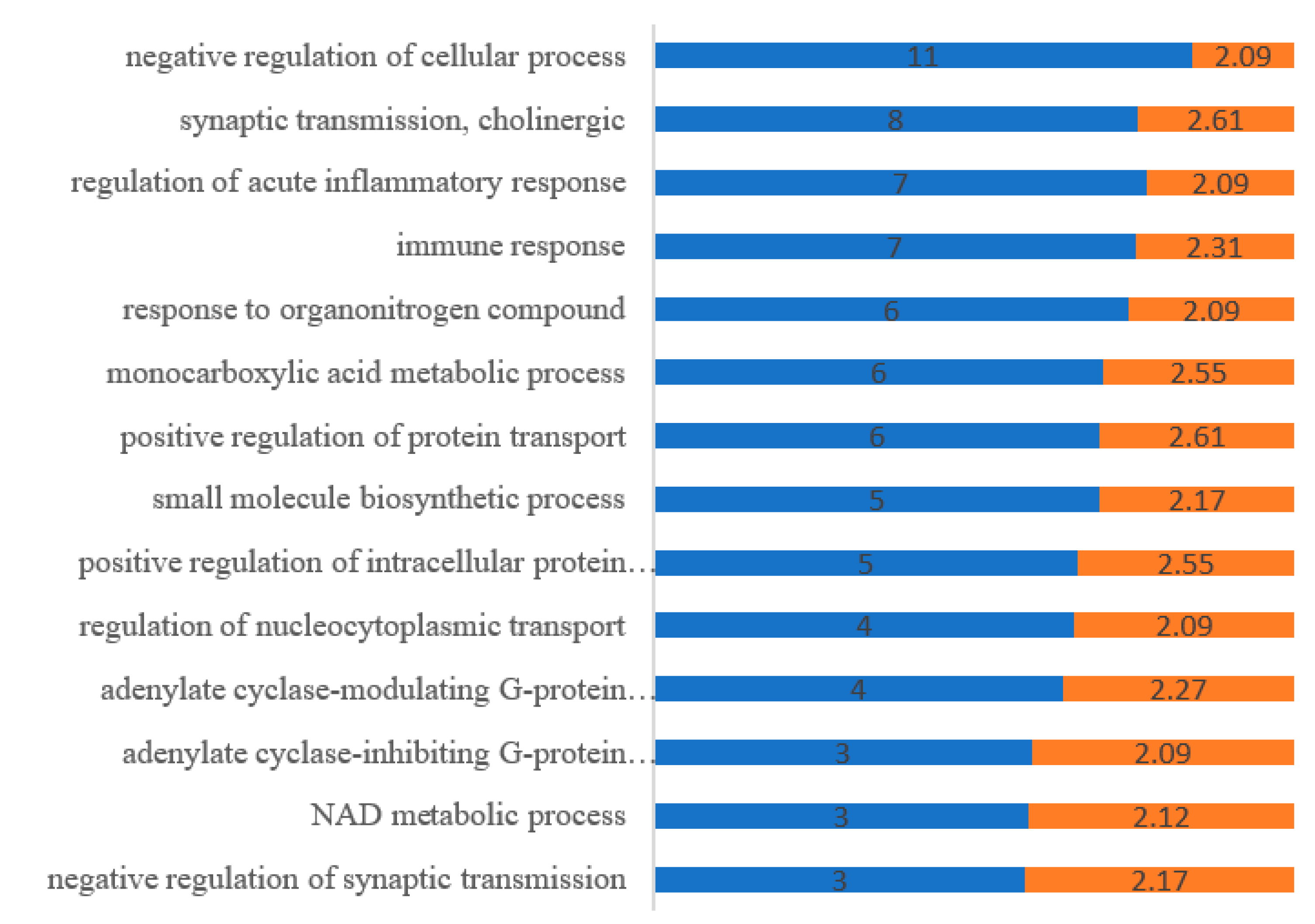 Molecules 24 01499 g004 Molecules 24 01499 g004