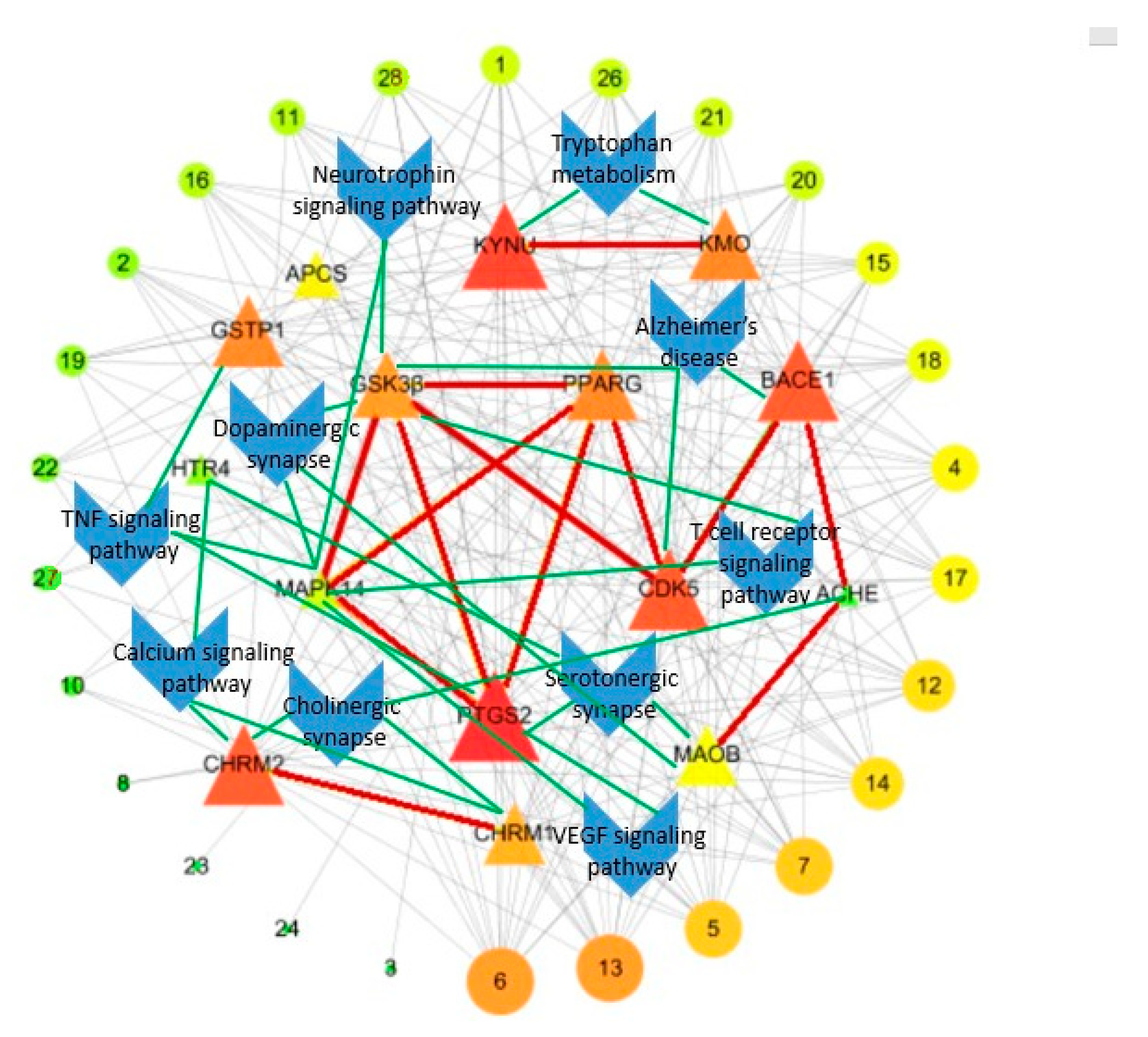 Molecules 24 01499 g005 Molecules 24 01499 g005