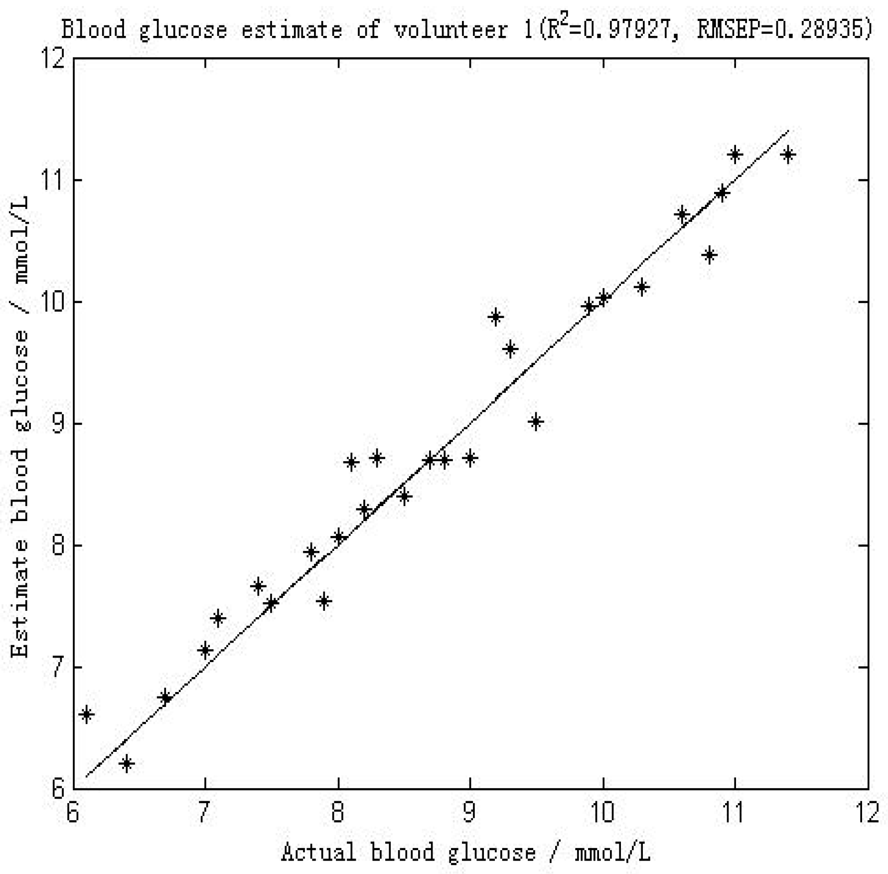 Molecules 24 01500 g004