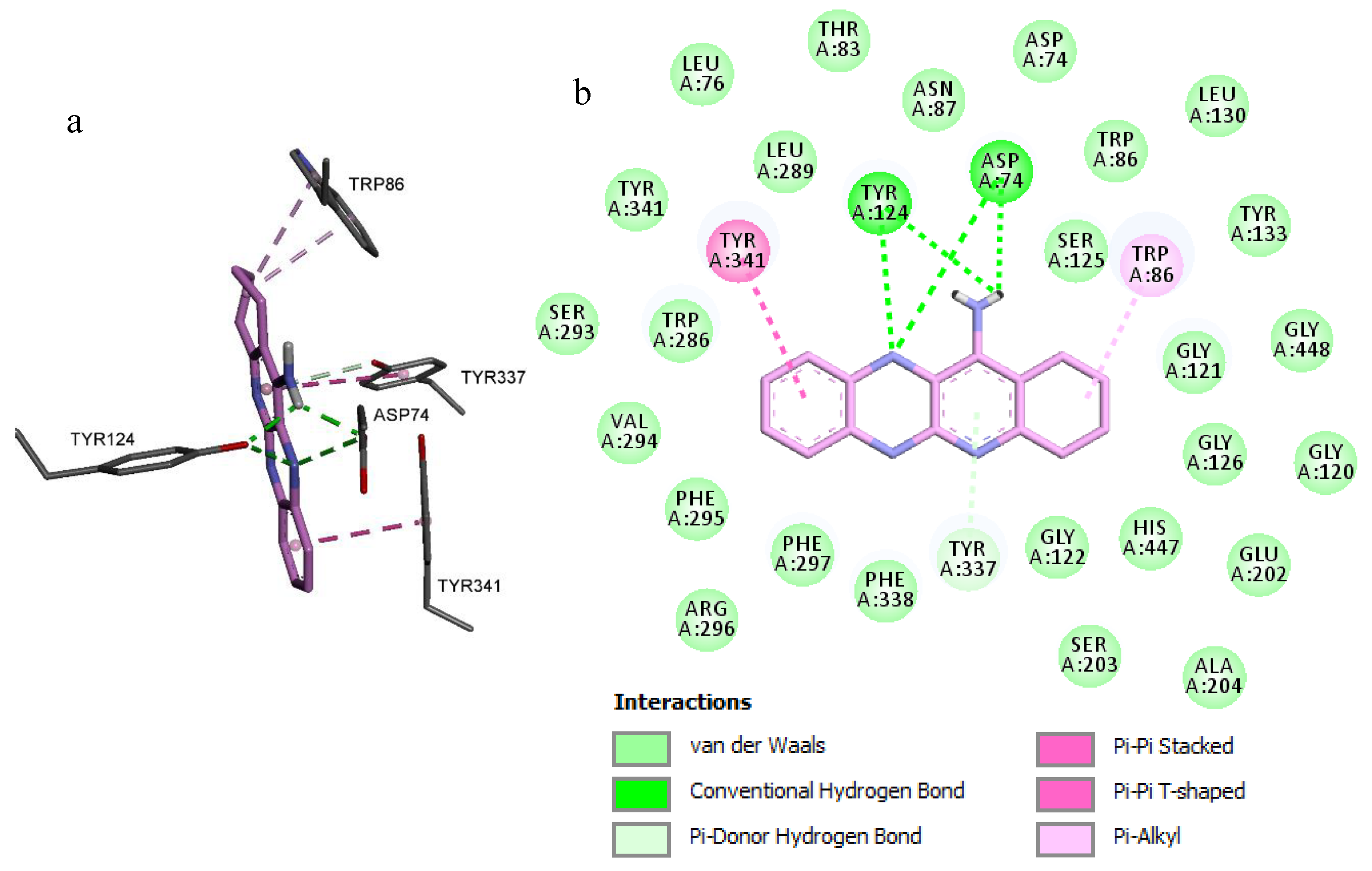Molecules 24 01503 g003
