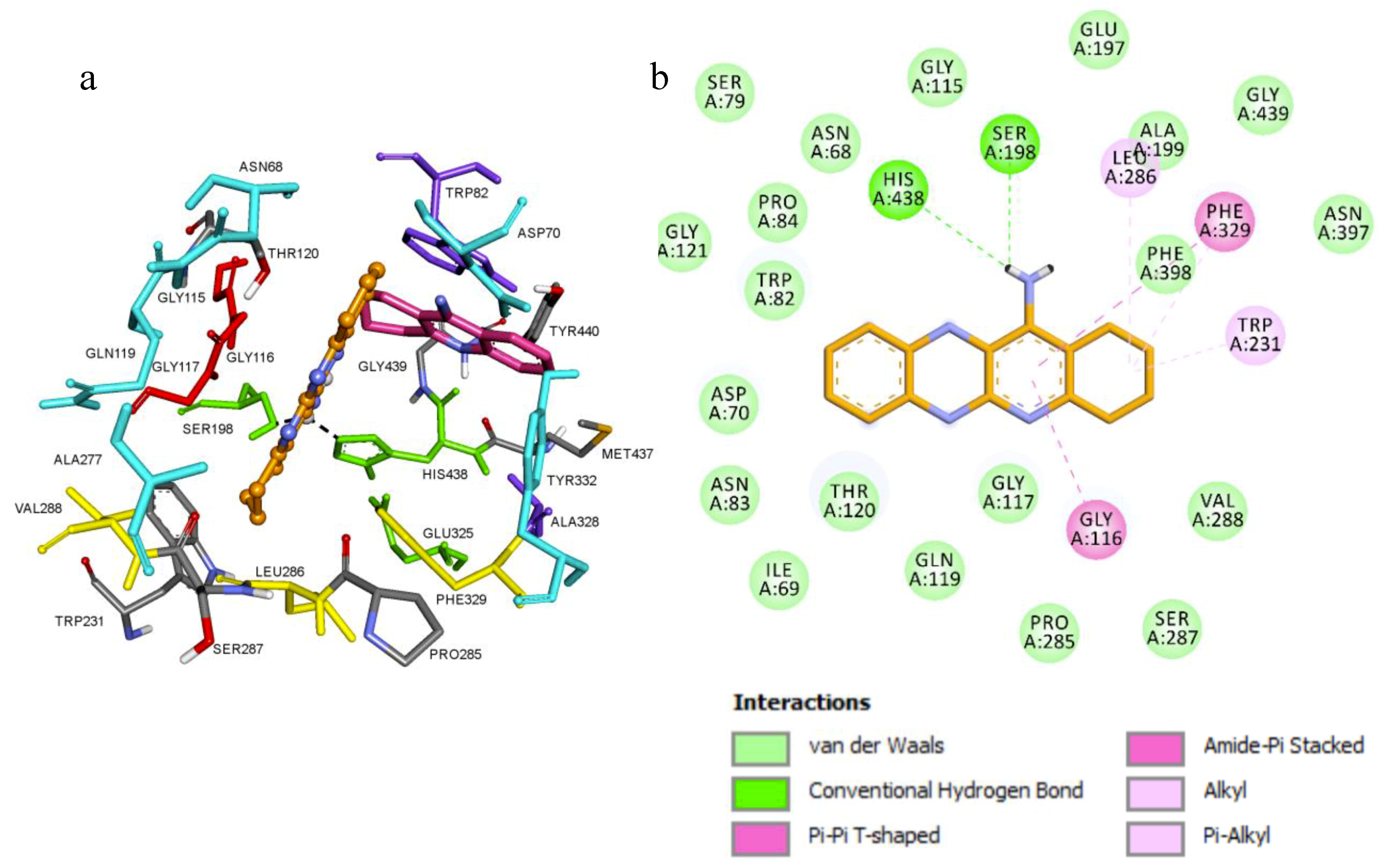 Molecules 24 01503 g004