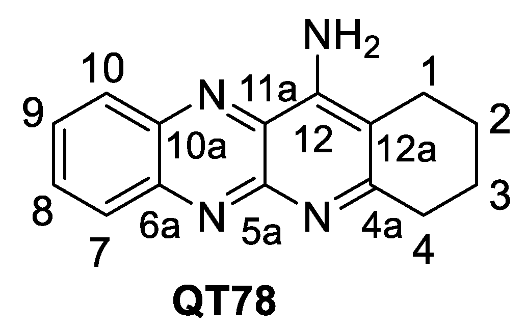 Molecules 24 01503 g006