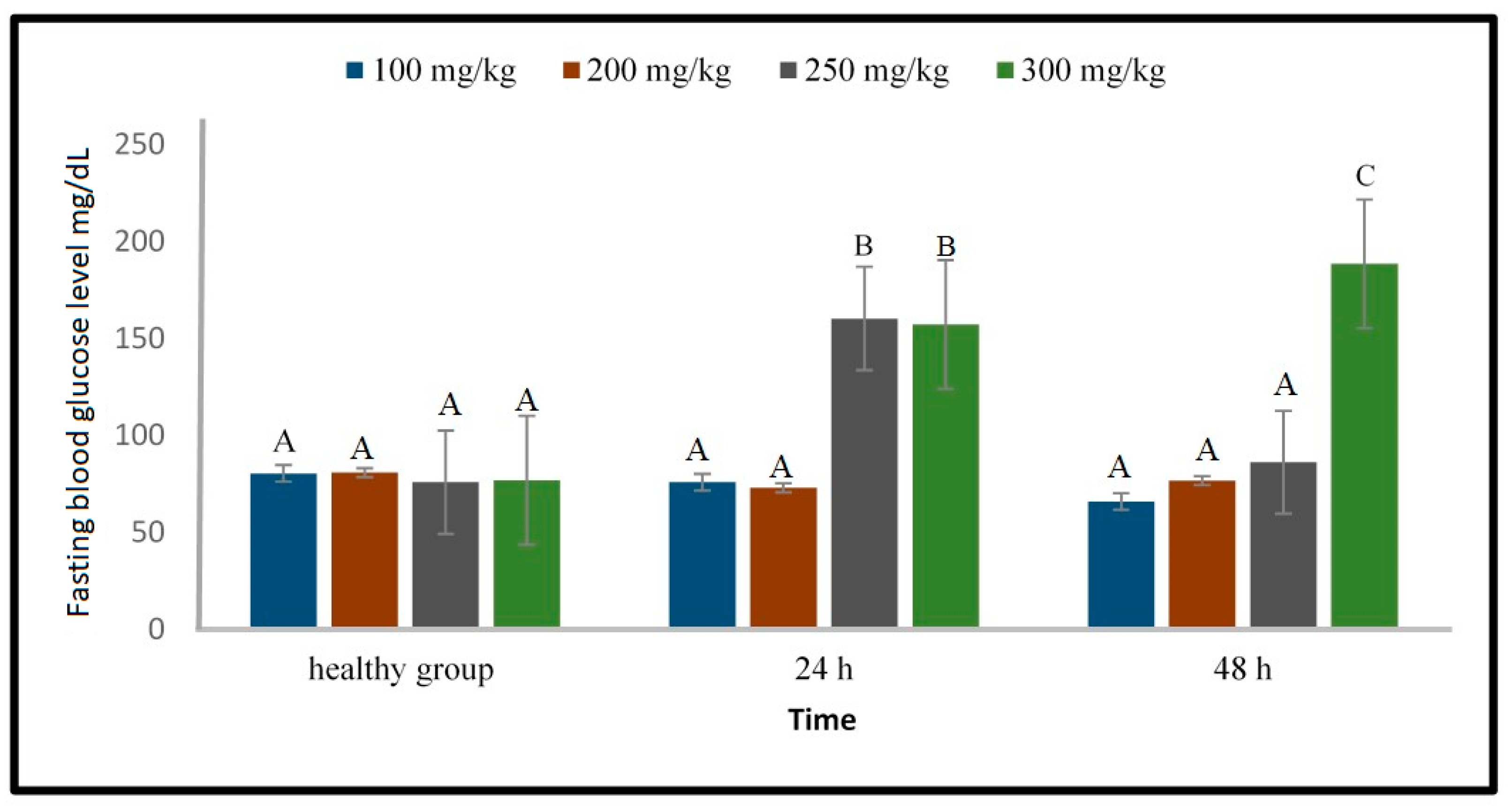 Molecules 24 01506 g004
