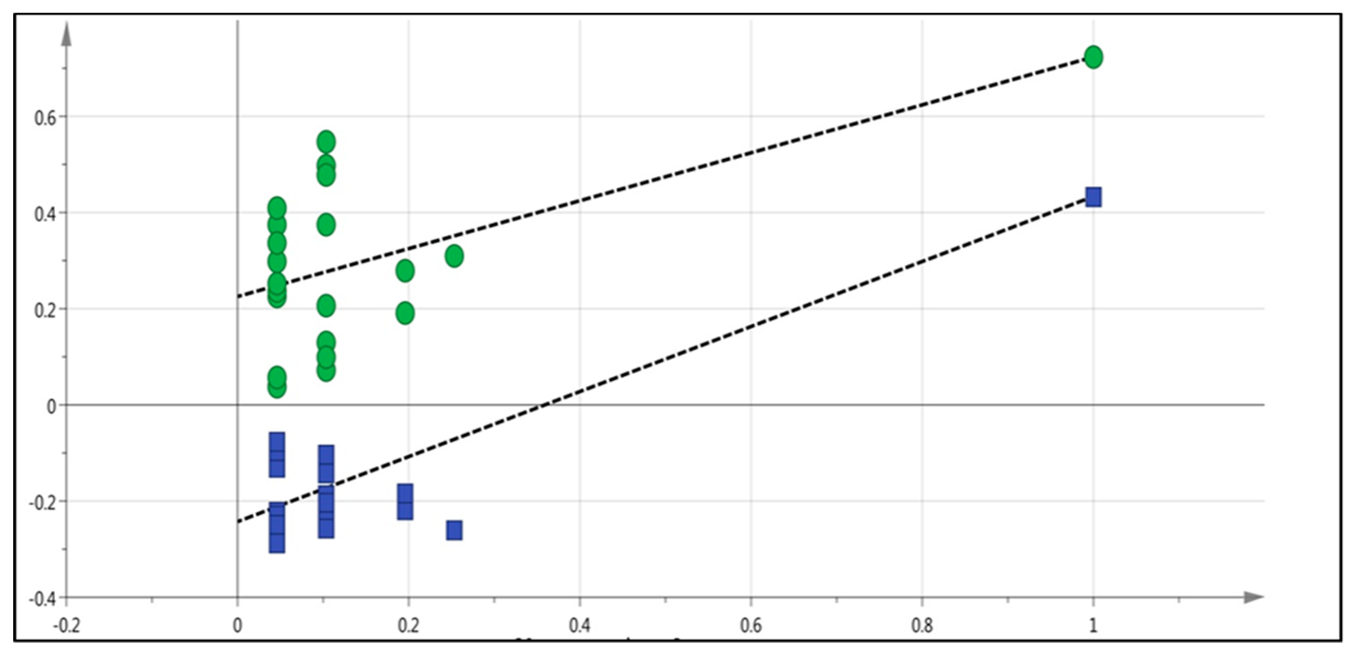 Molecules 24 01506 g009