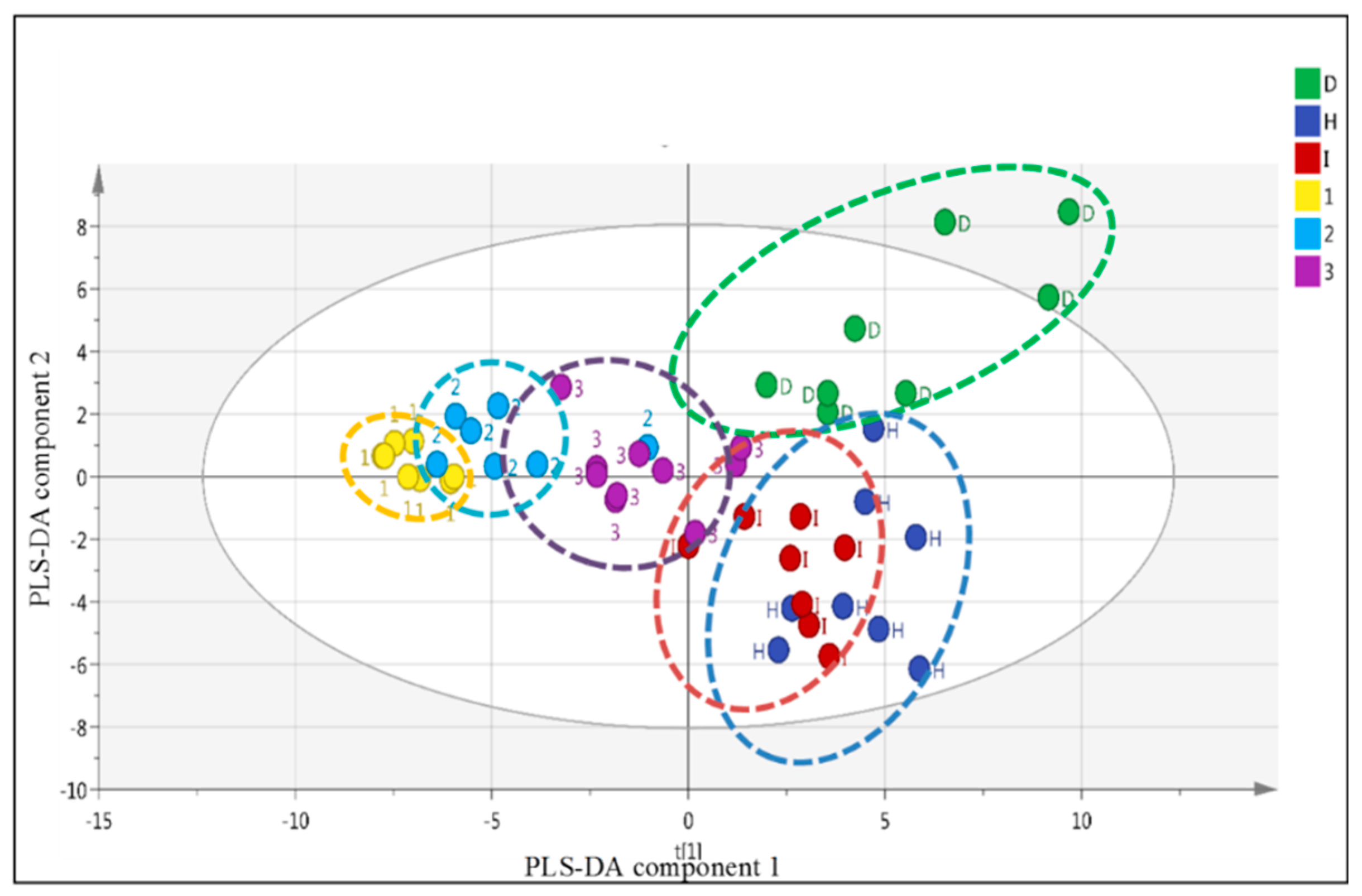 Molecules 24 01506 g010