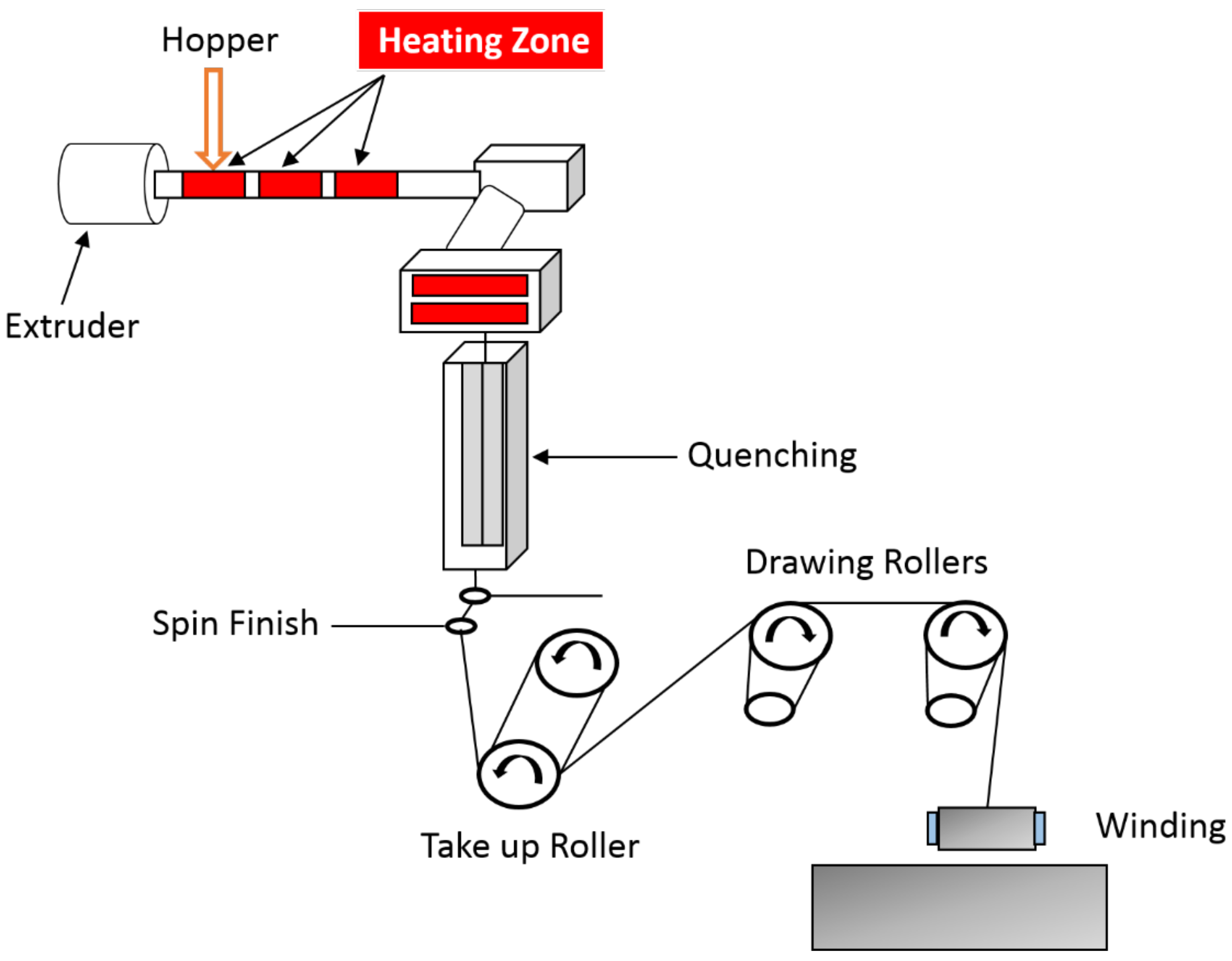 Molecules 24 01513 g009