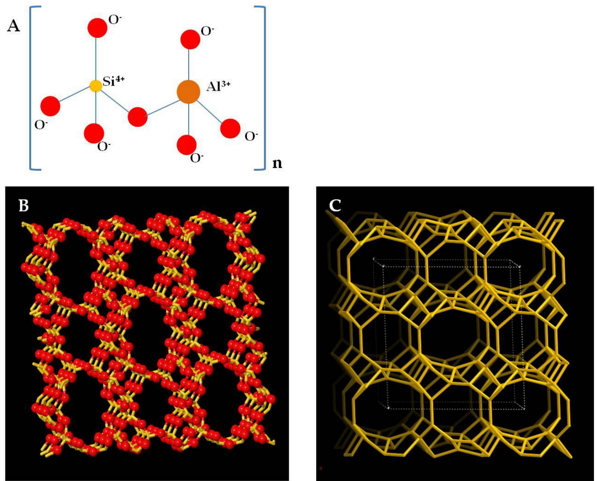 Molecules 24 01517 g001 Molecules 24 01517 g001