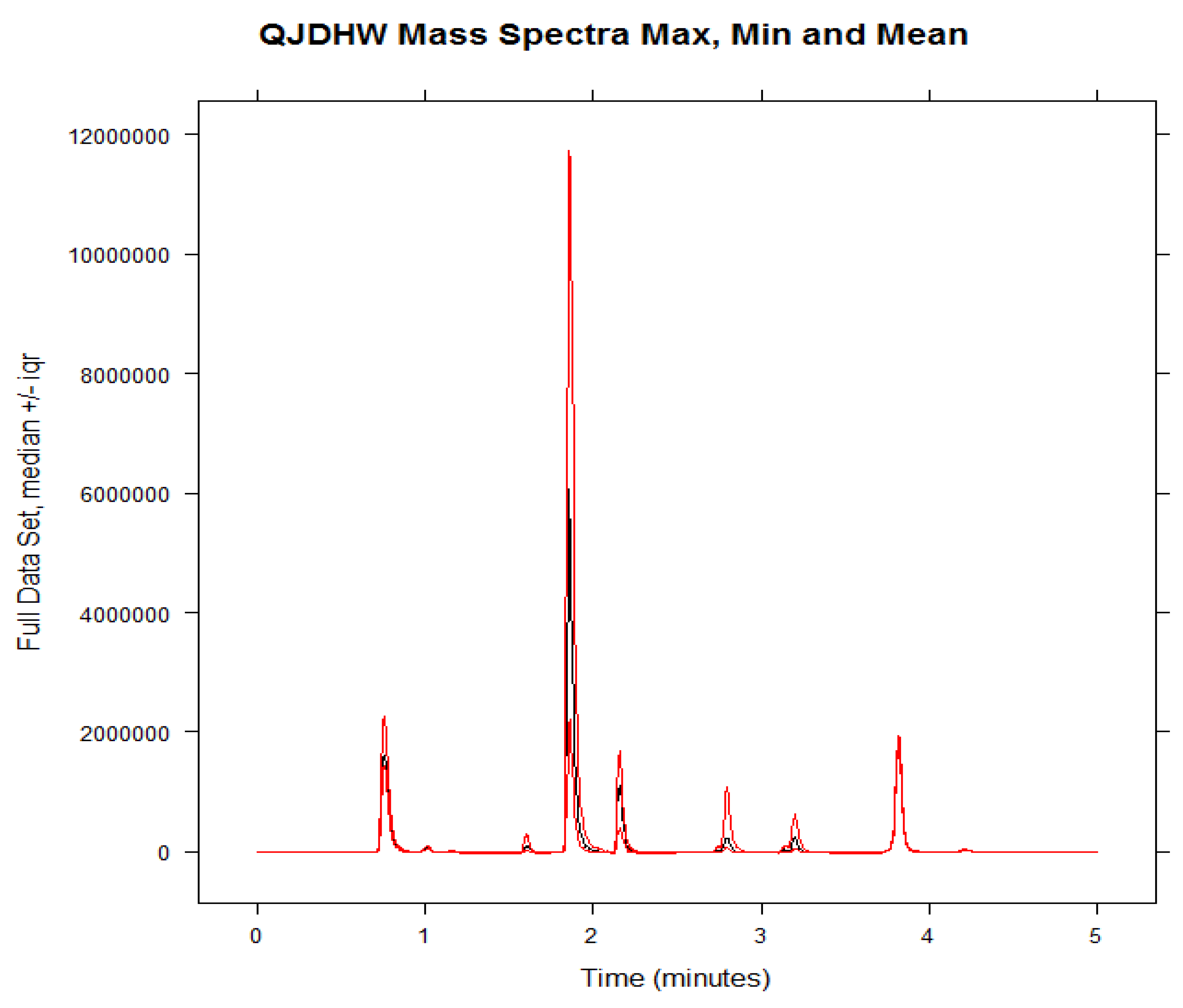 Molecules 24 01520 g002