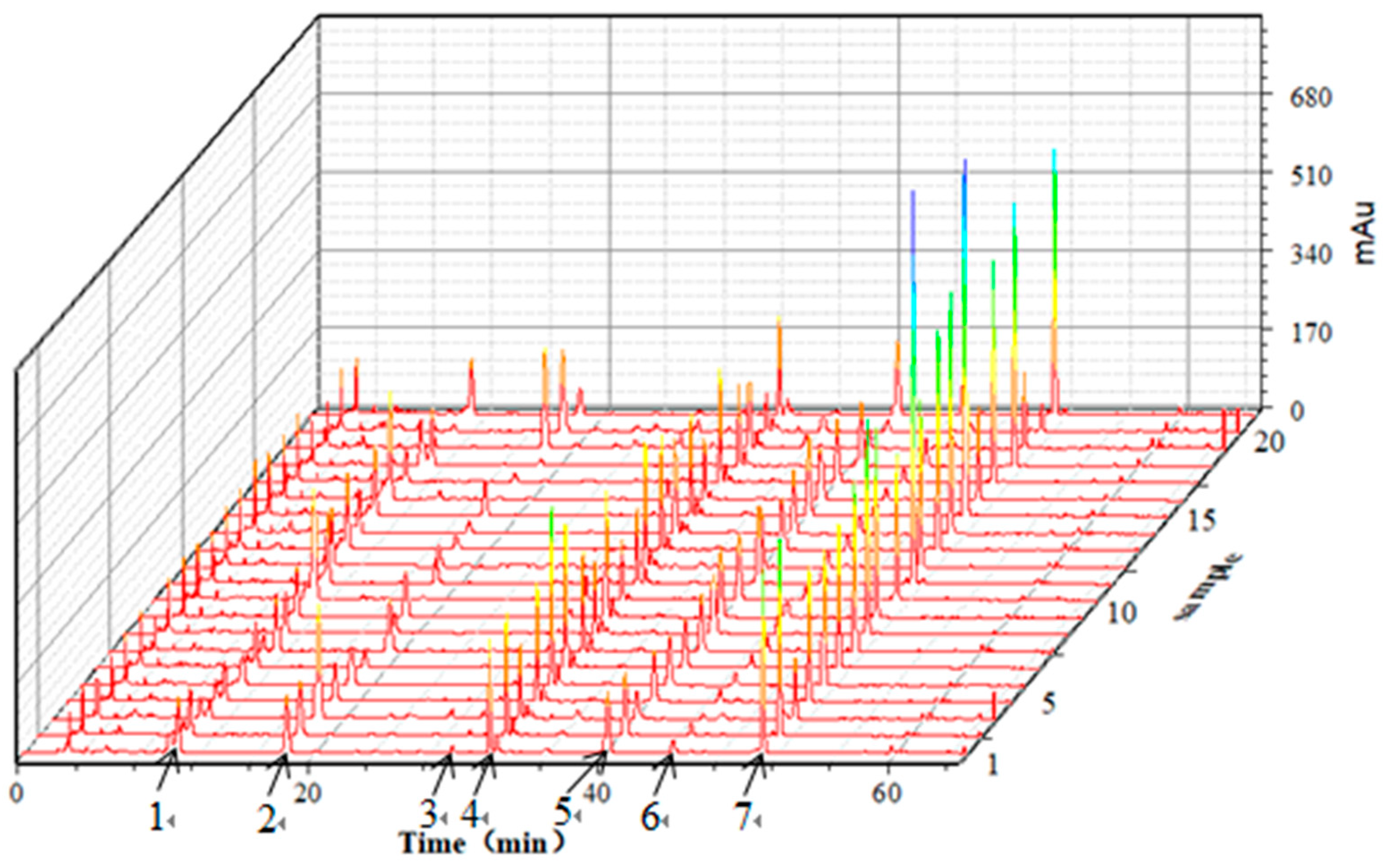 Molecules 24 01521 g002
