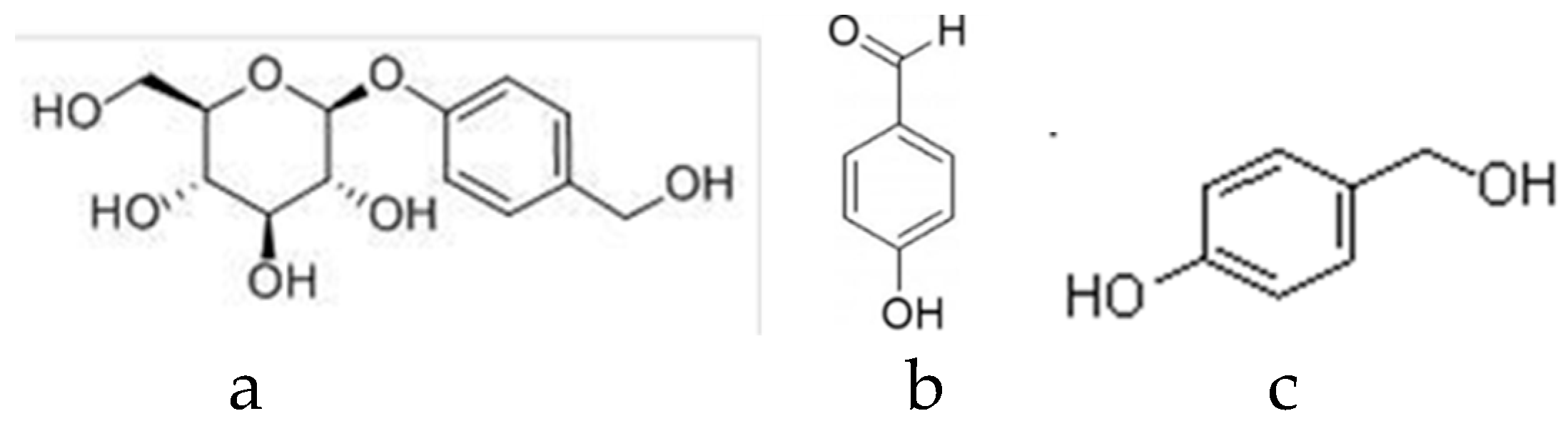 Molecules 24 01521 g004