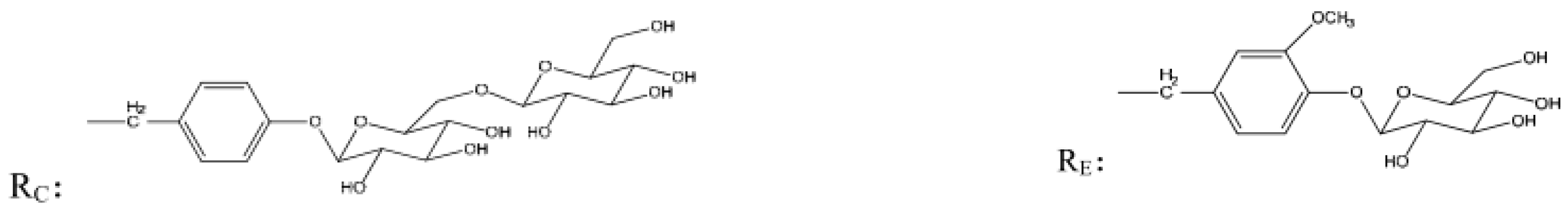 Molecules 24 01521 g005b