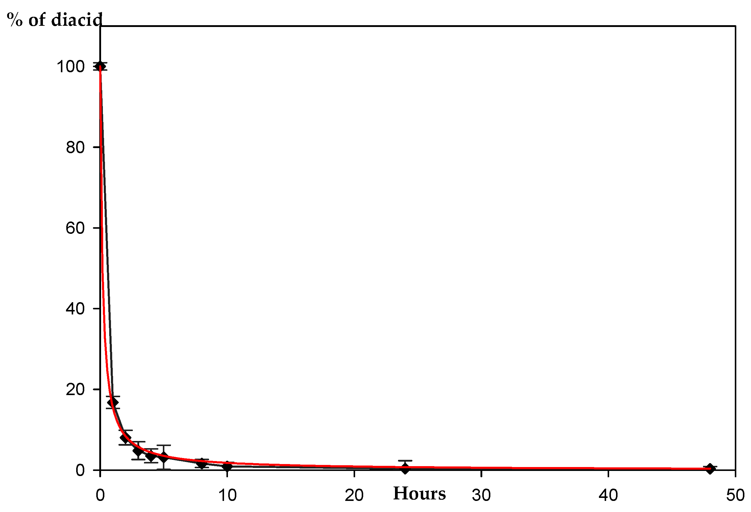 Molecules 24 01524 g001