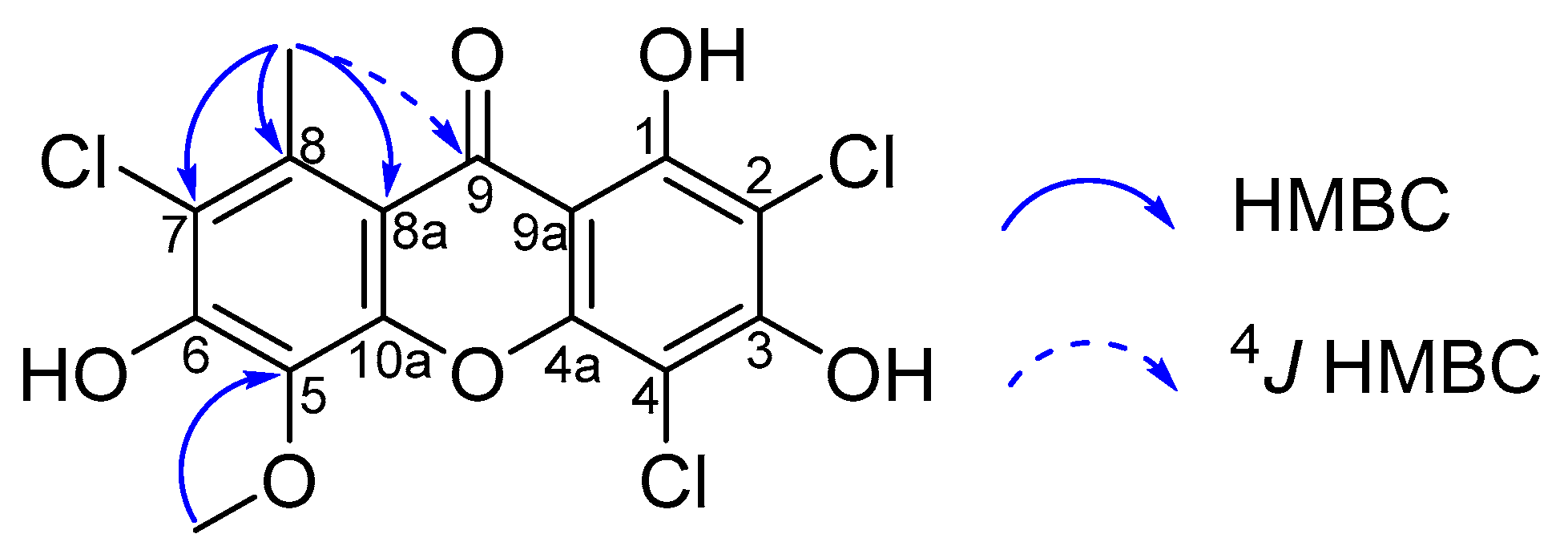 Molecules 24 01527 g001