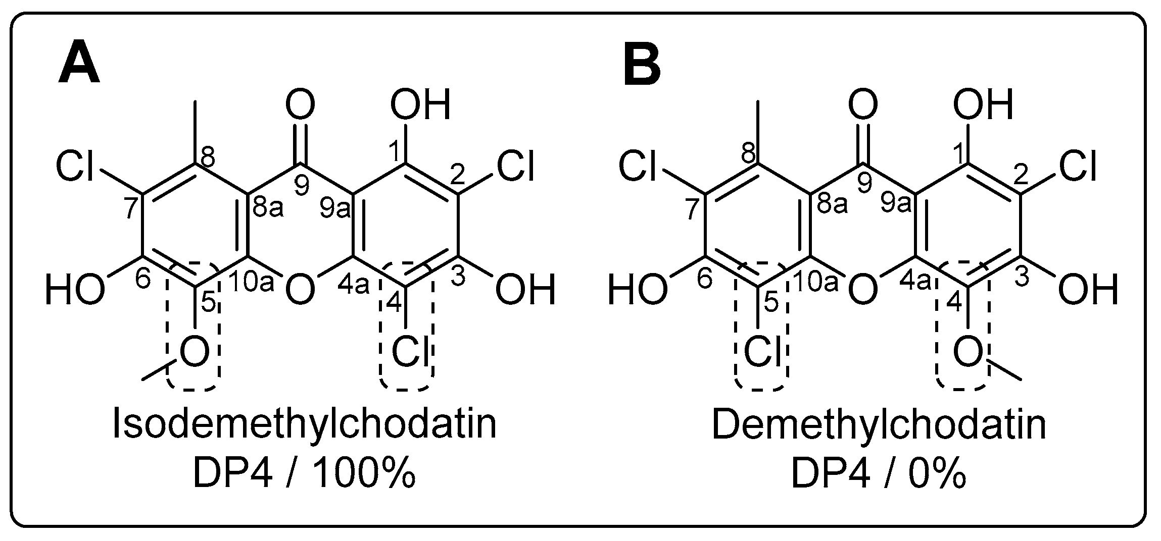 Molecules 24 01527 g002