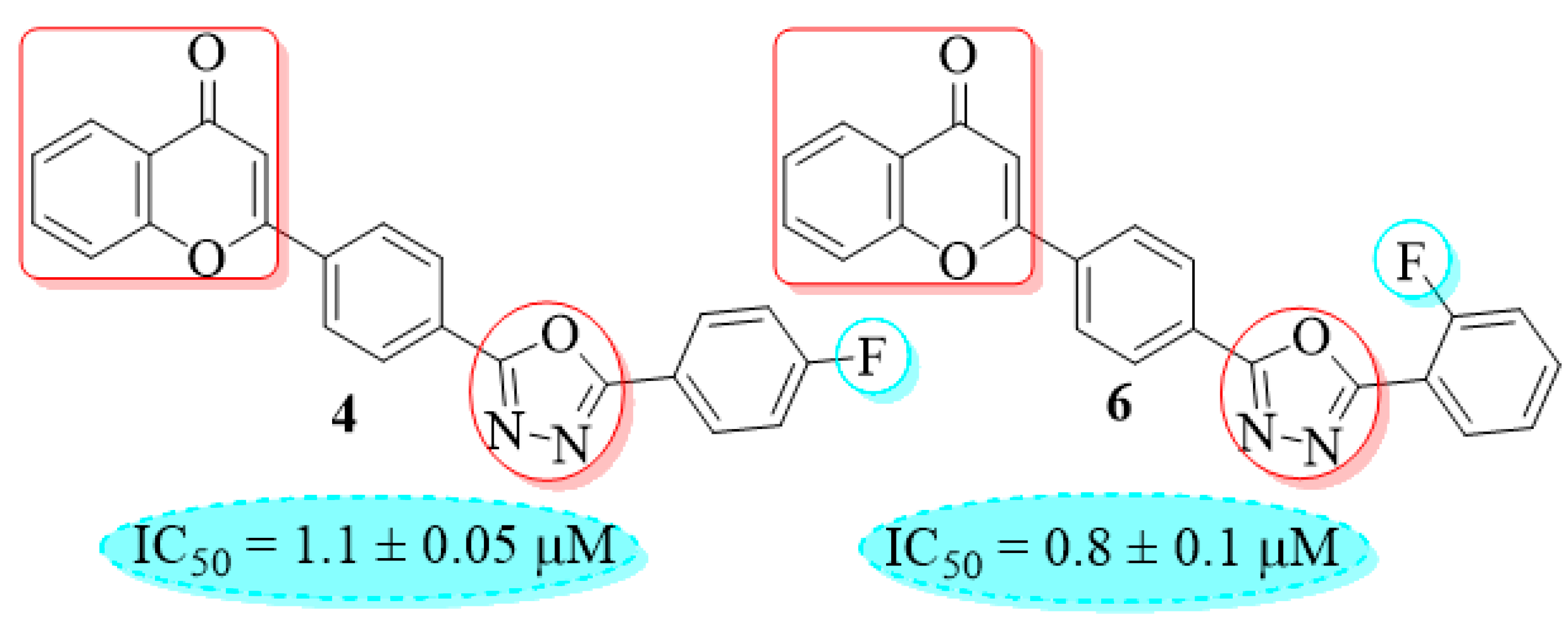 Molecules 24 01528 g002