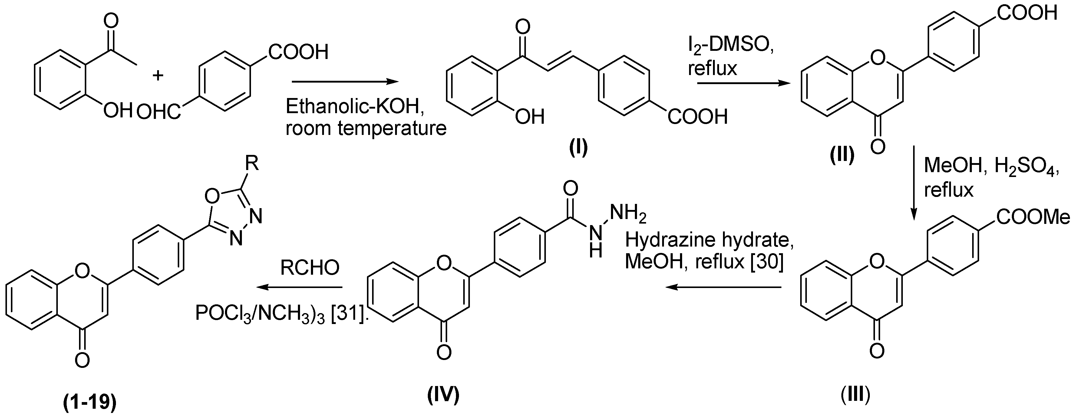 Molecules 24 01528 sch001