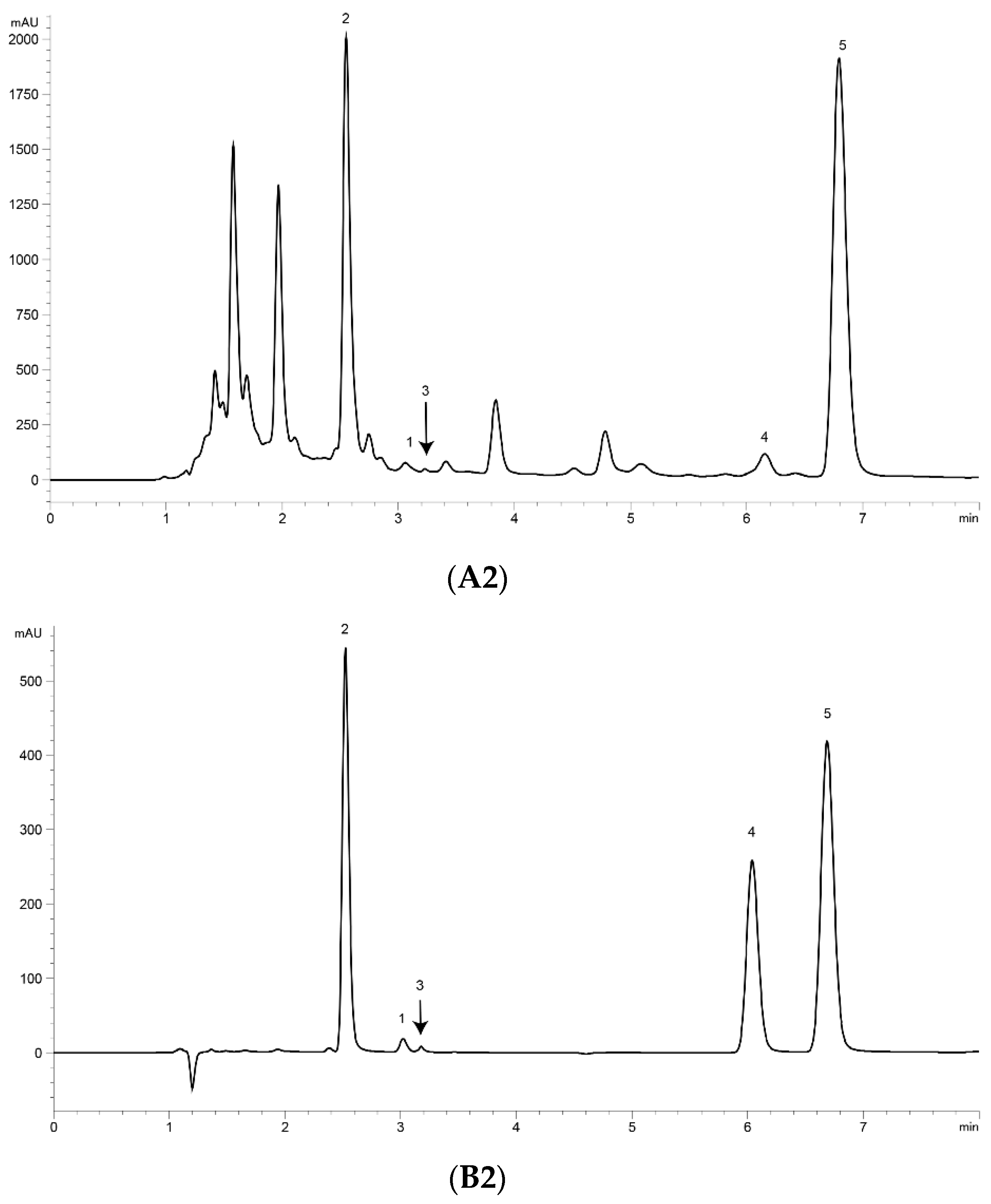 Molecules 24 01530 g001b