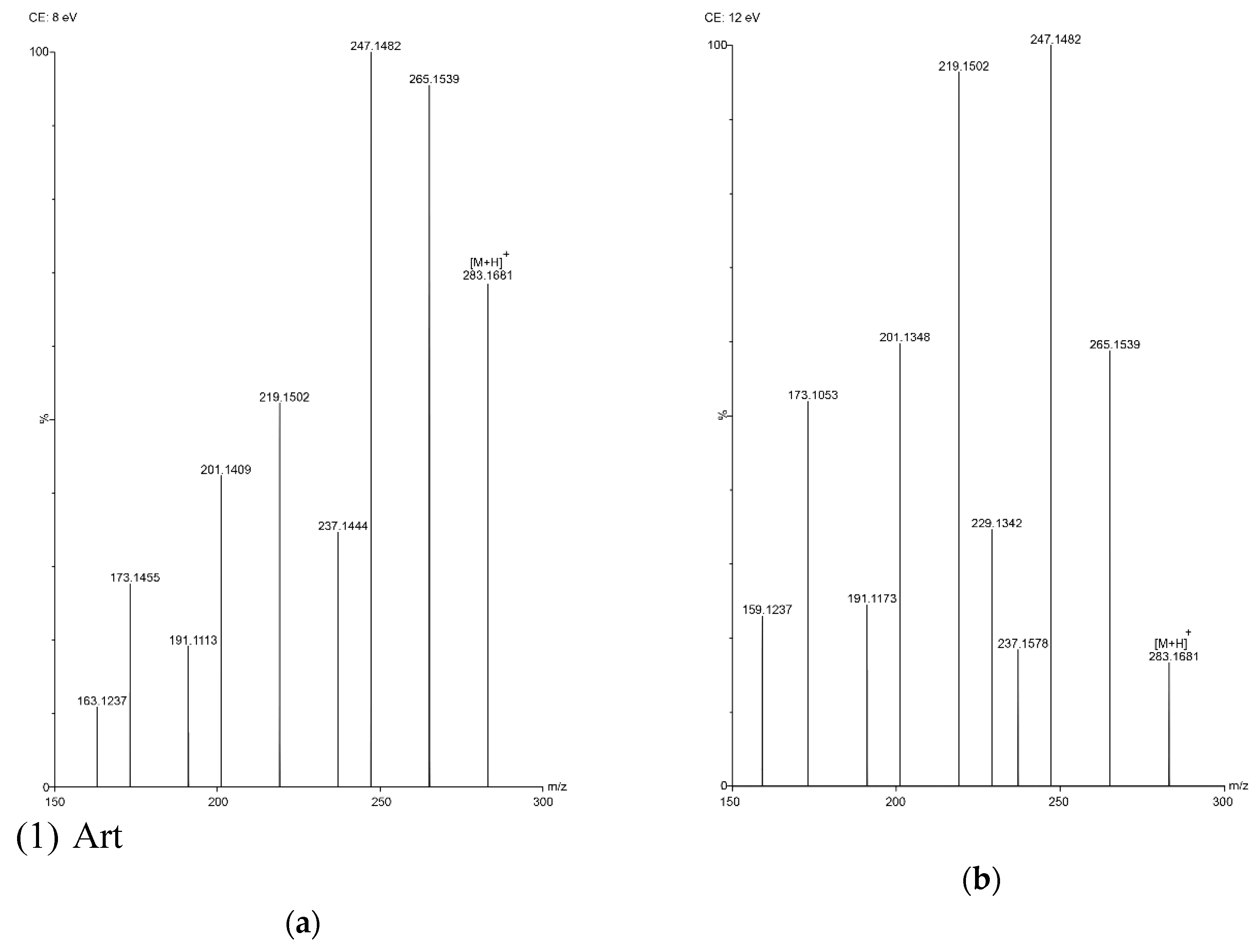 Molecules 24 01530 g003a