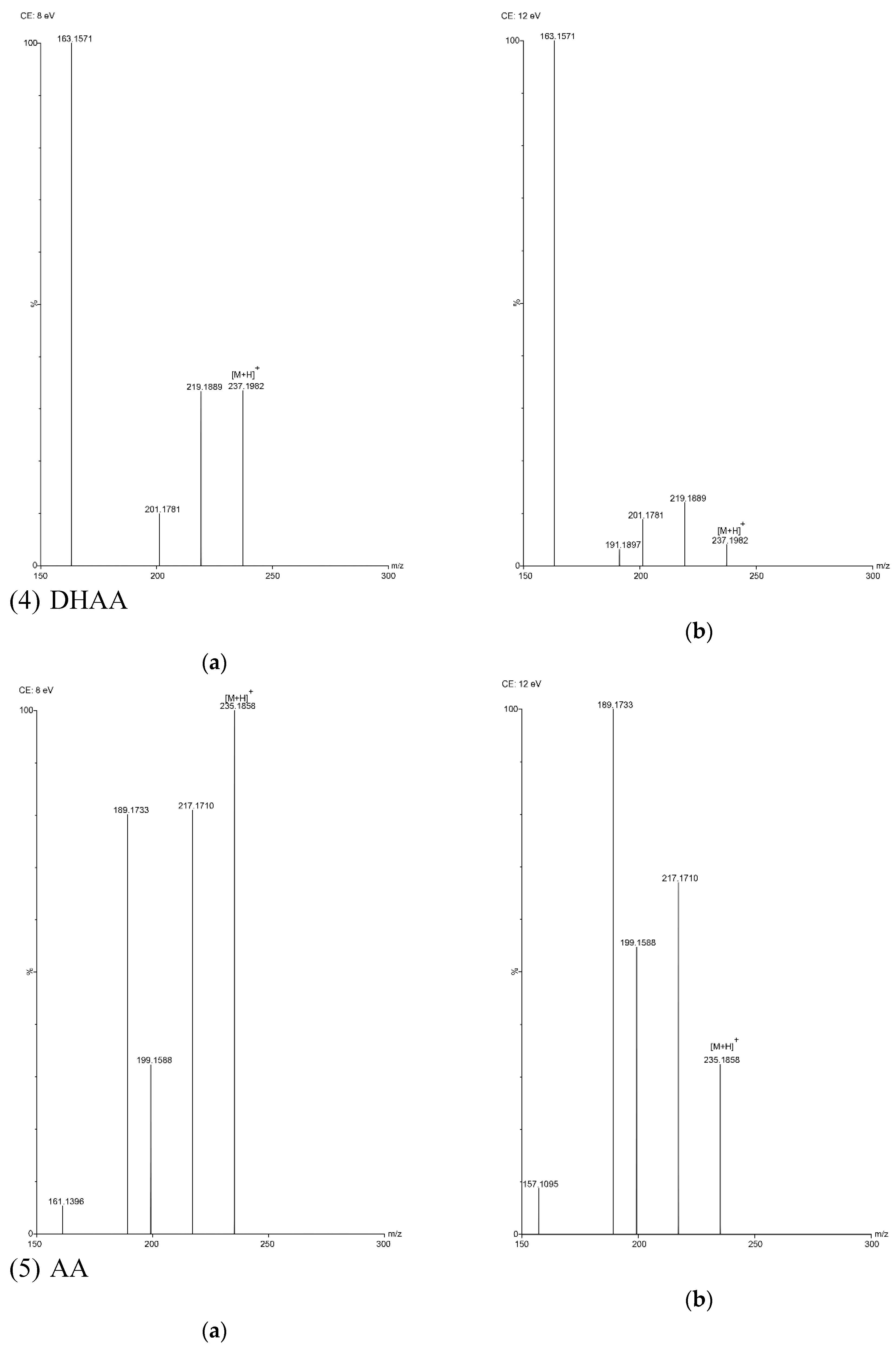 Molecules 24 01530 g003c