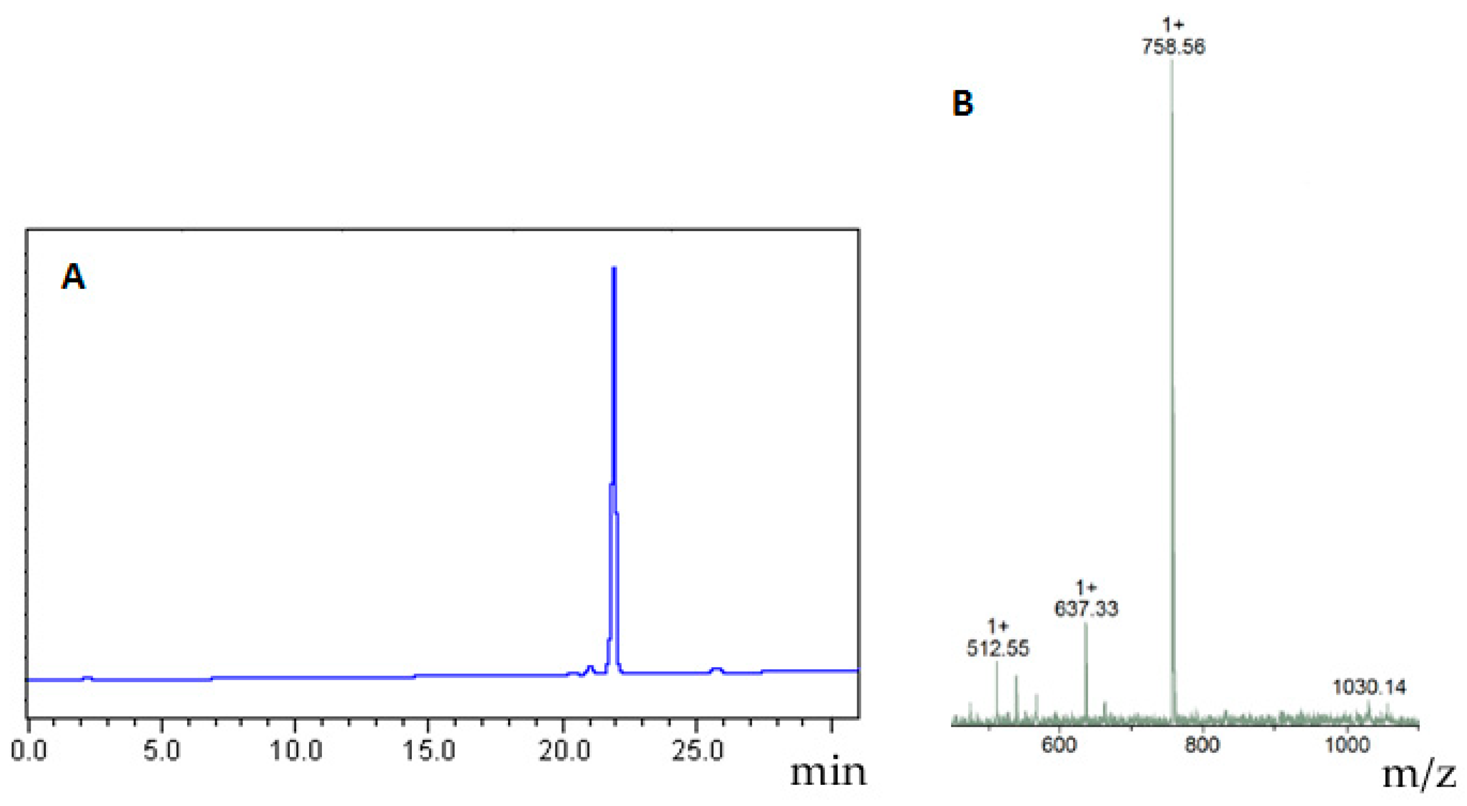 Molecules 24 01540 g004