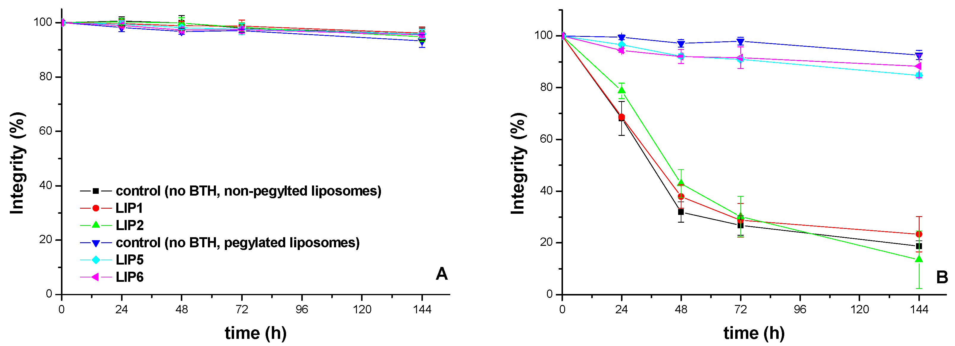 Molecules 24 01540 g006