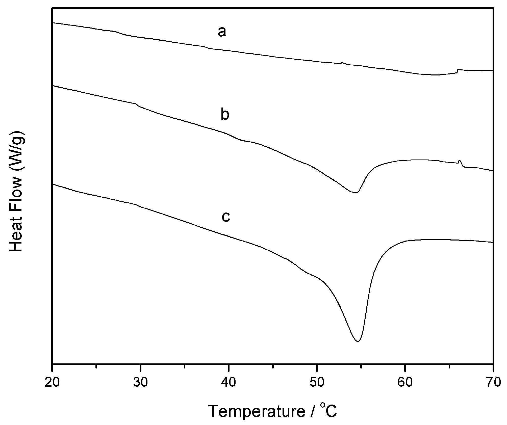 Molecules 24 01540 g007