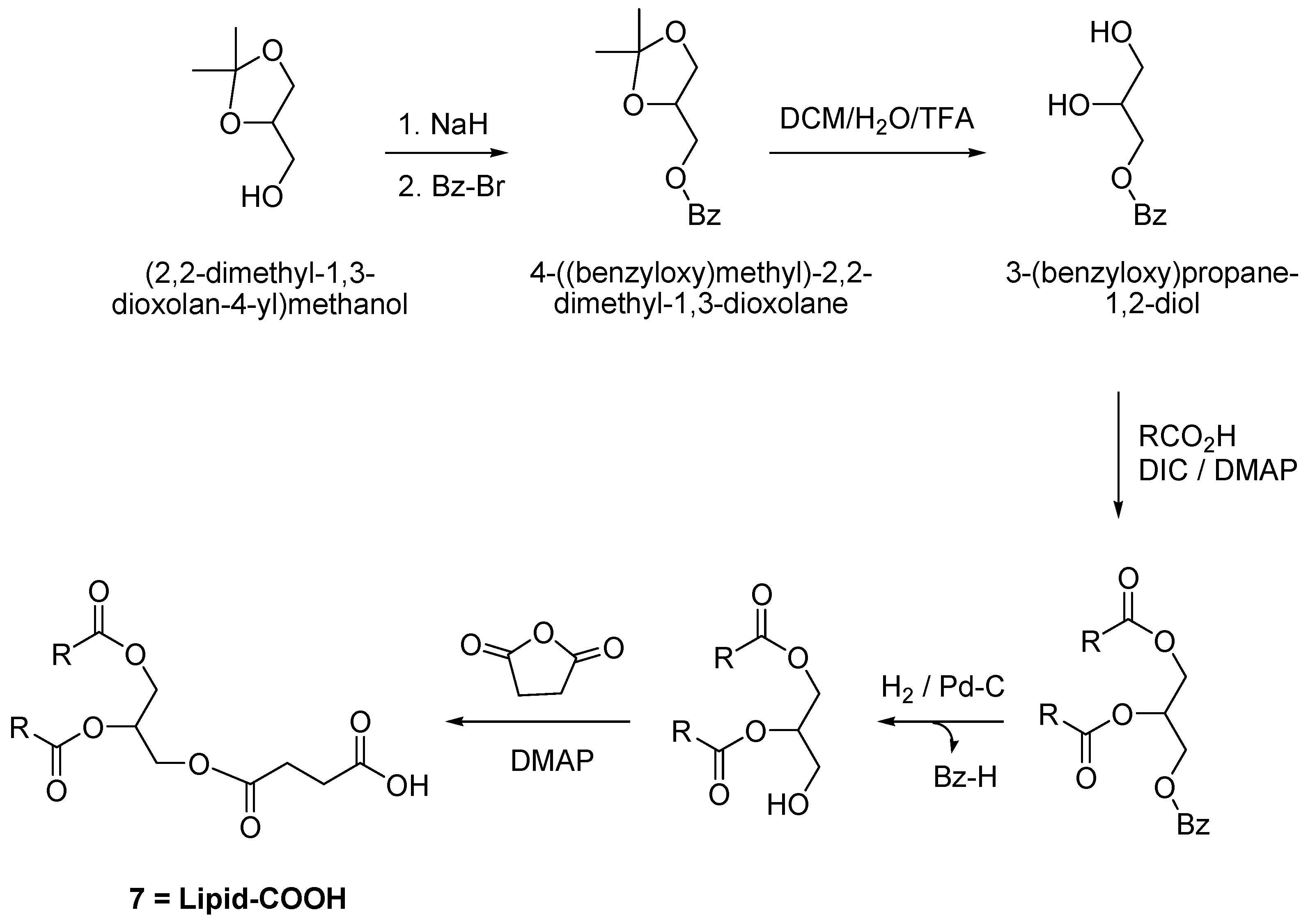 Molecules 24 01540 sch003