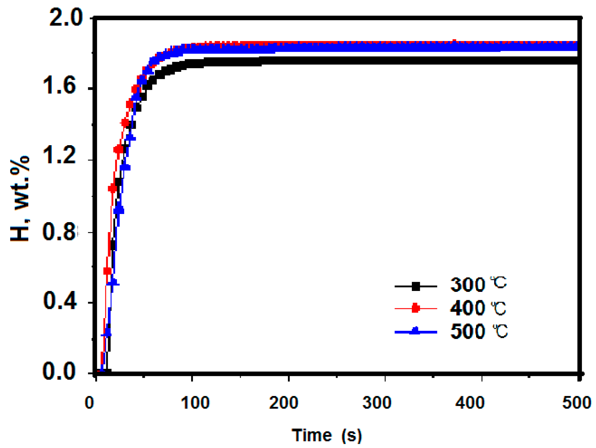Molecules 24 01542 g002