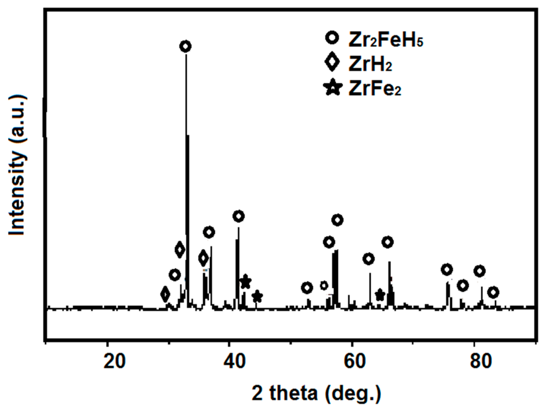 Molecules 24 01542 g003
