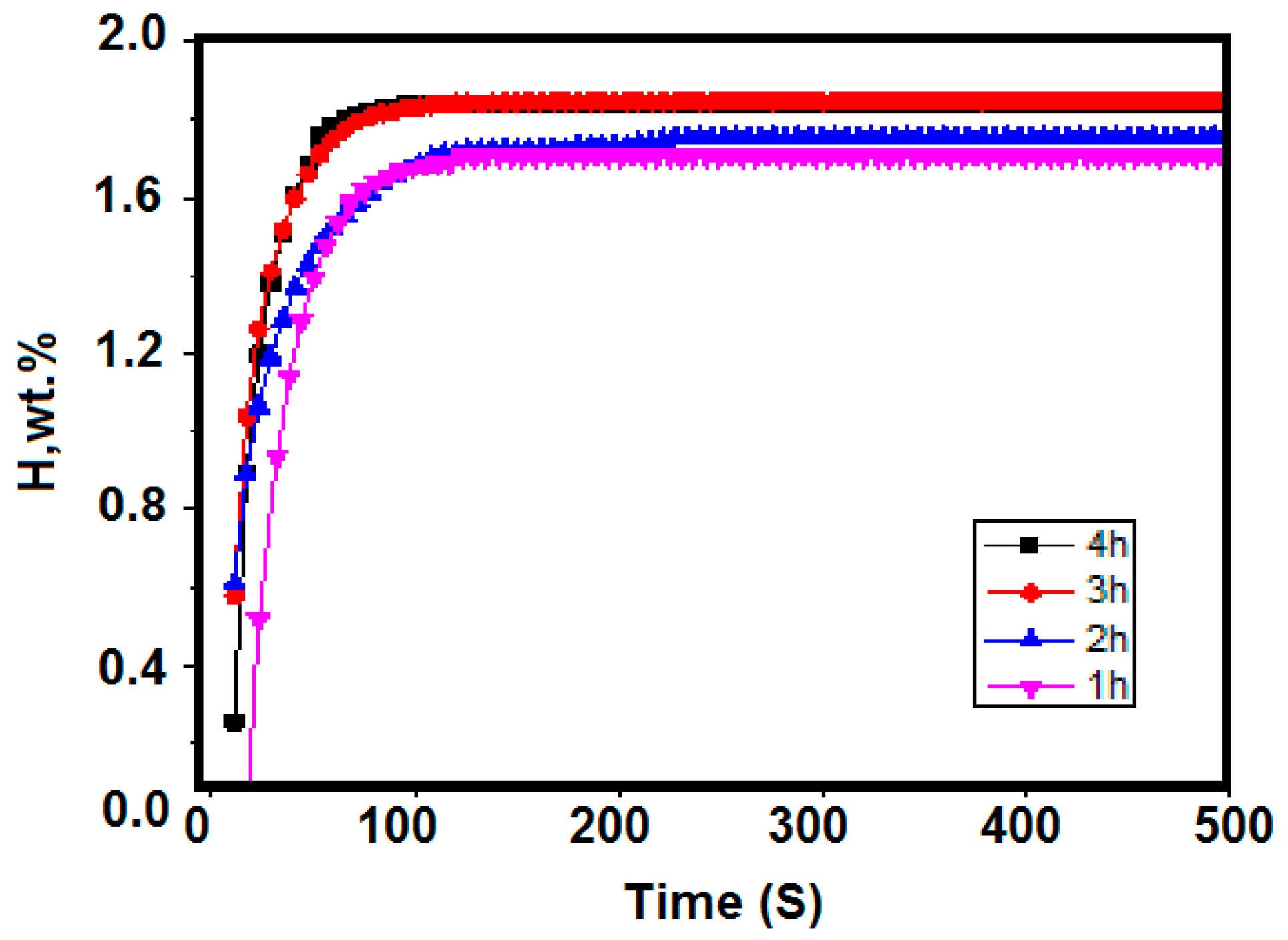 Molecules 24 01542 g004