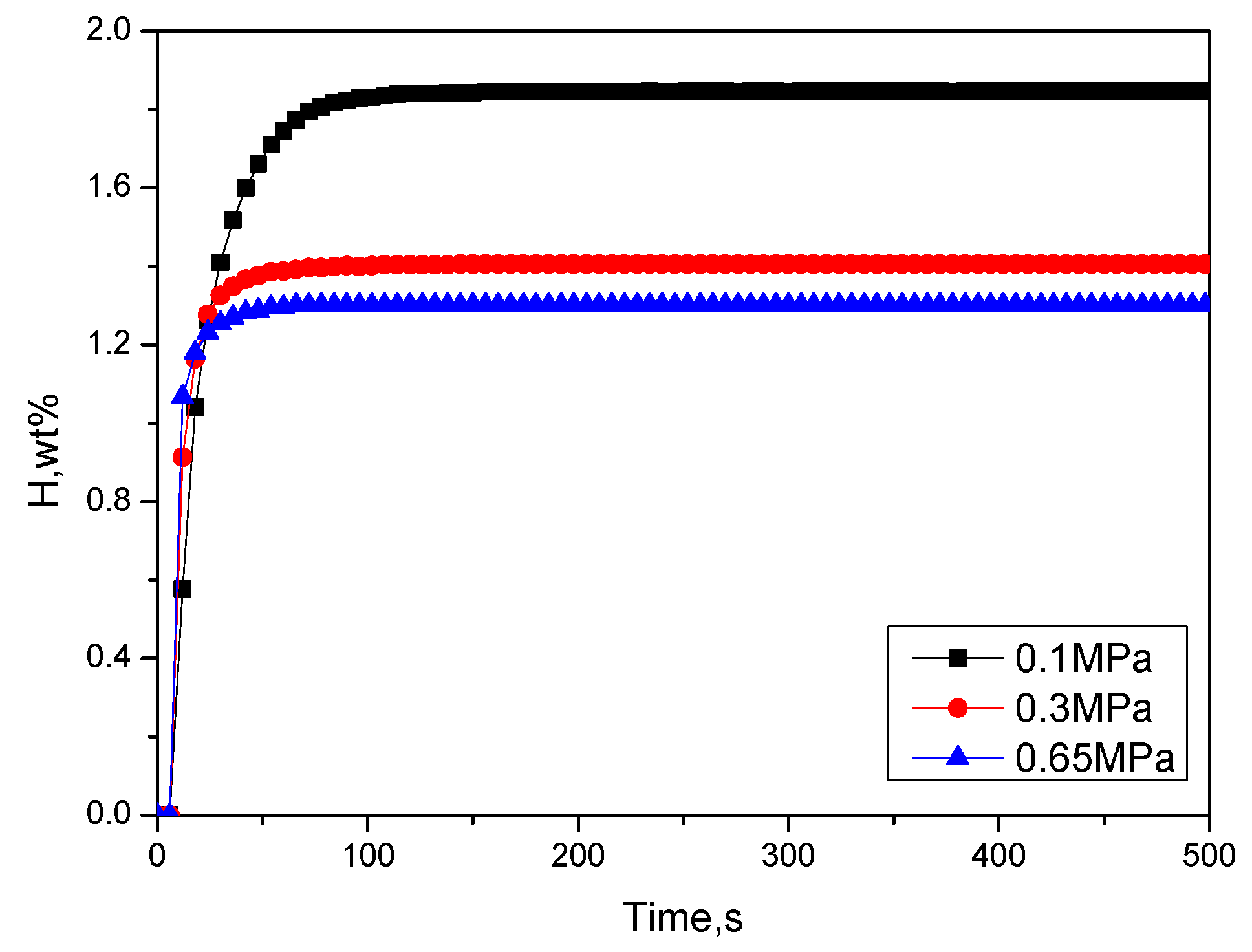 Molecules 24 01542 g005