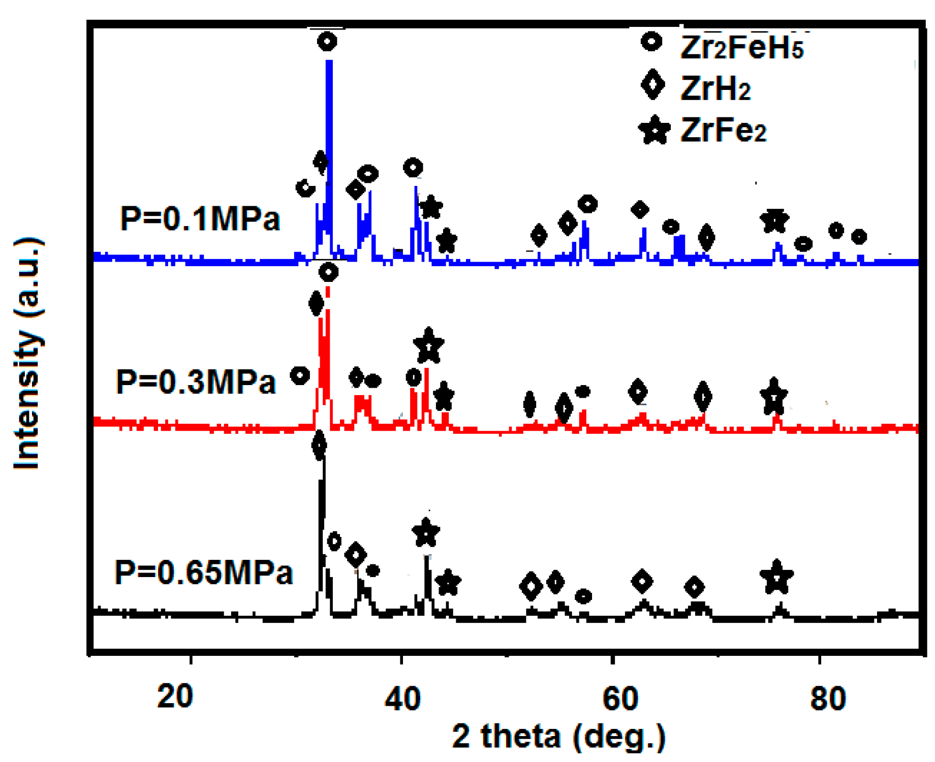Molecules 24 01542 g006