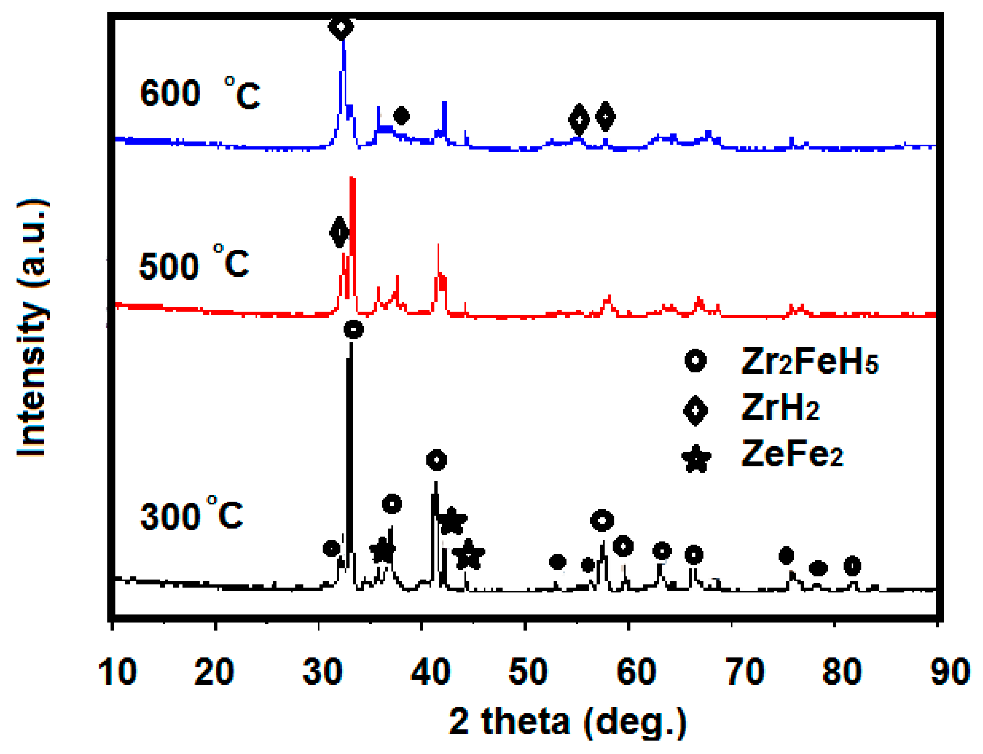 Molecules 24 01542 g009