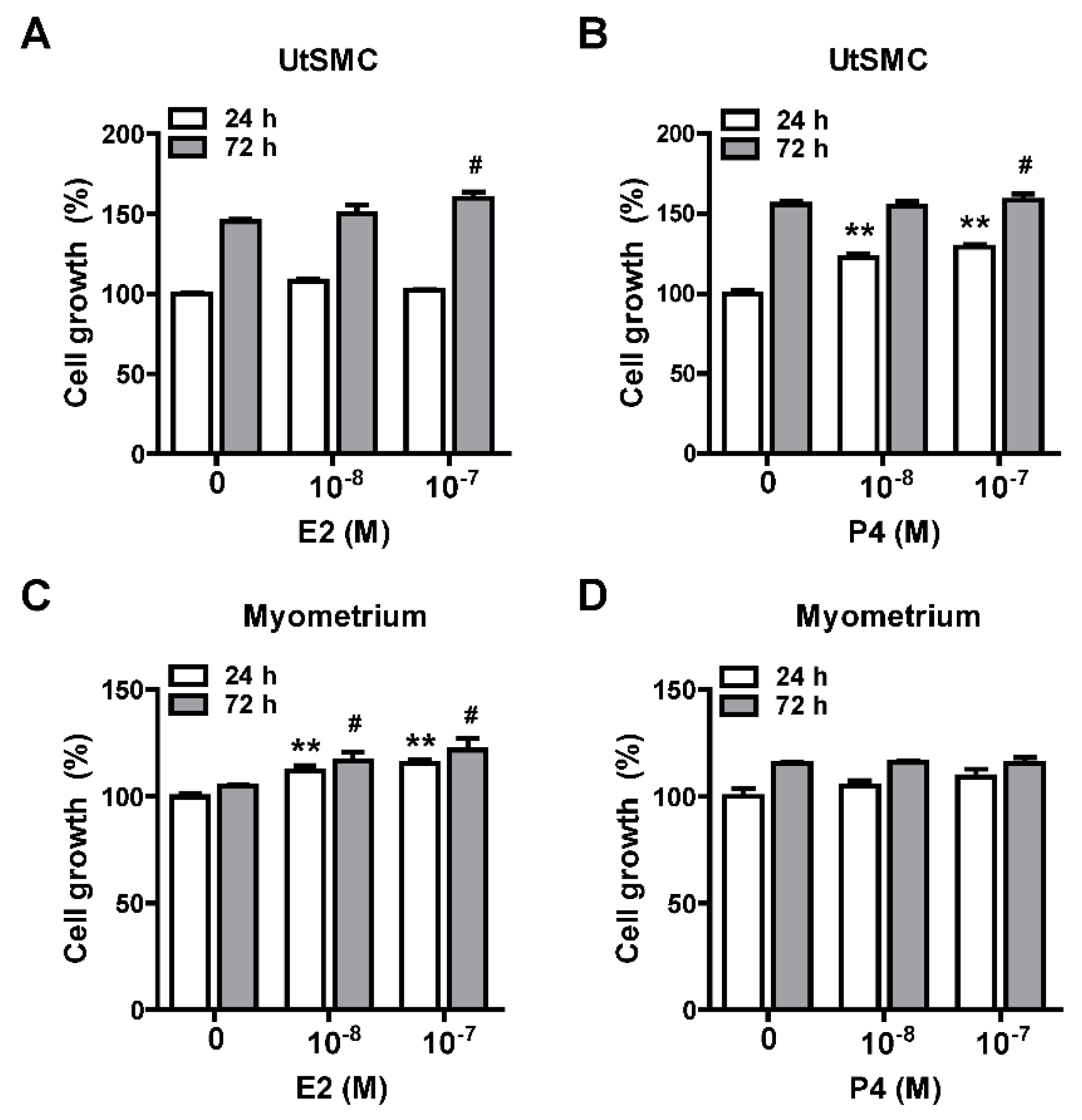 Molecules 24 01556 g006