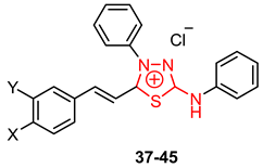 Molecules 24 01557 i005