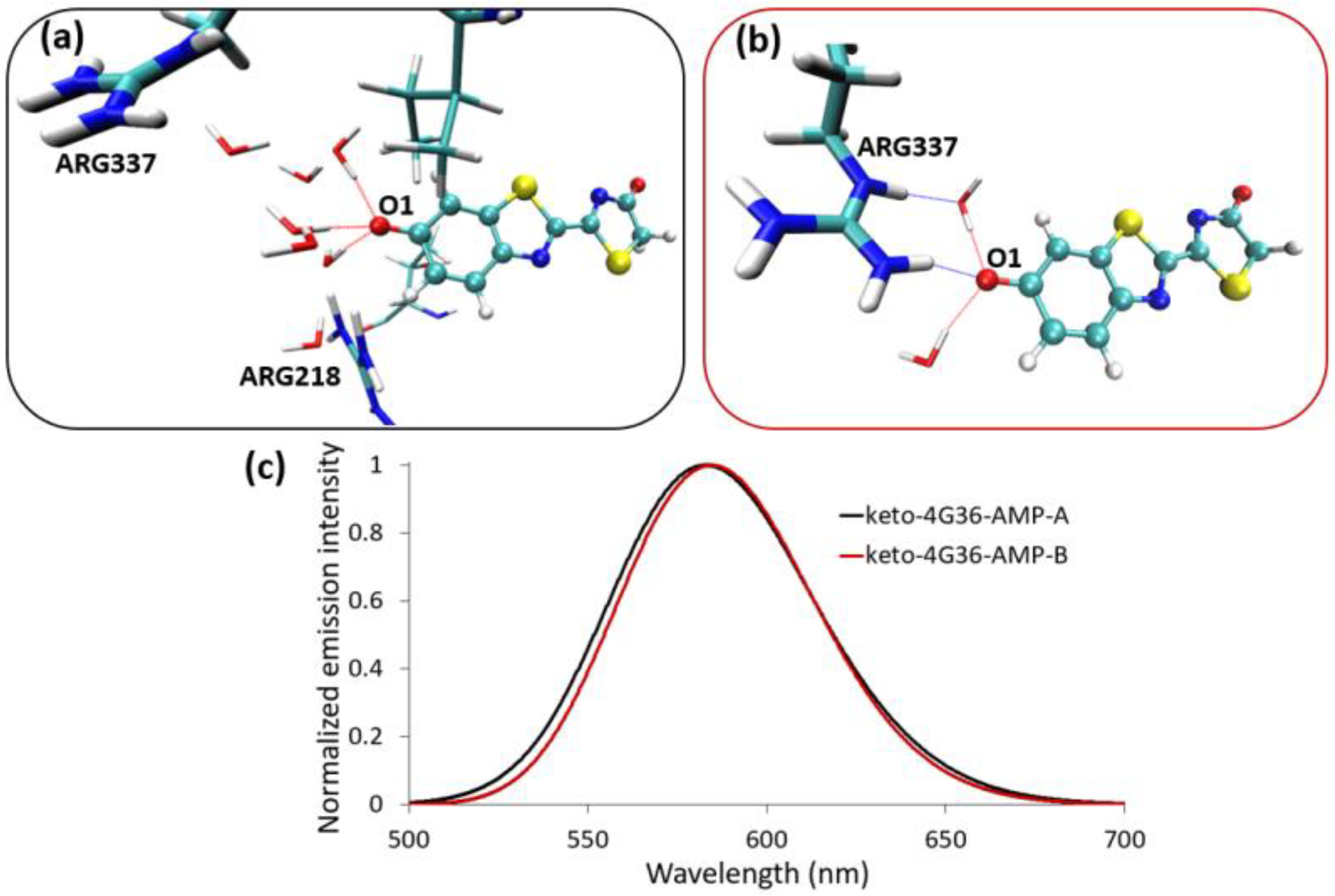 Molecules 24 01565 g002 Molecules 24 01565 g002
