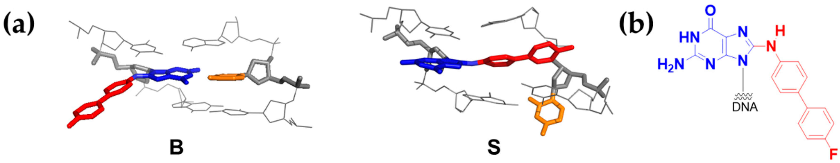 Molecules 24 01566 g001